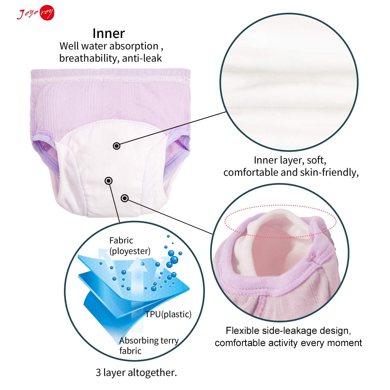 Joyo roy Potty Training Pants New Double Thigh Wings Training Panties 100% Cotton Toddler Training Underwear 2t Potty Training Underwear for Girls Training Underwear 2t-3t Toilet Training Pants