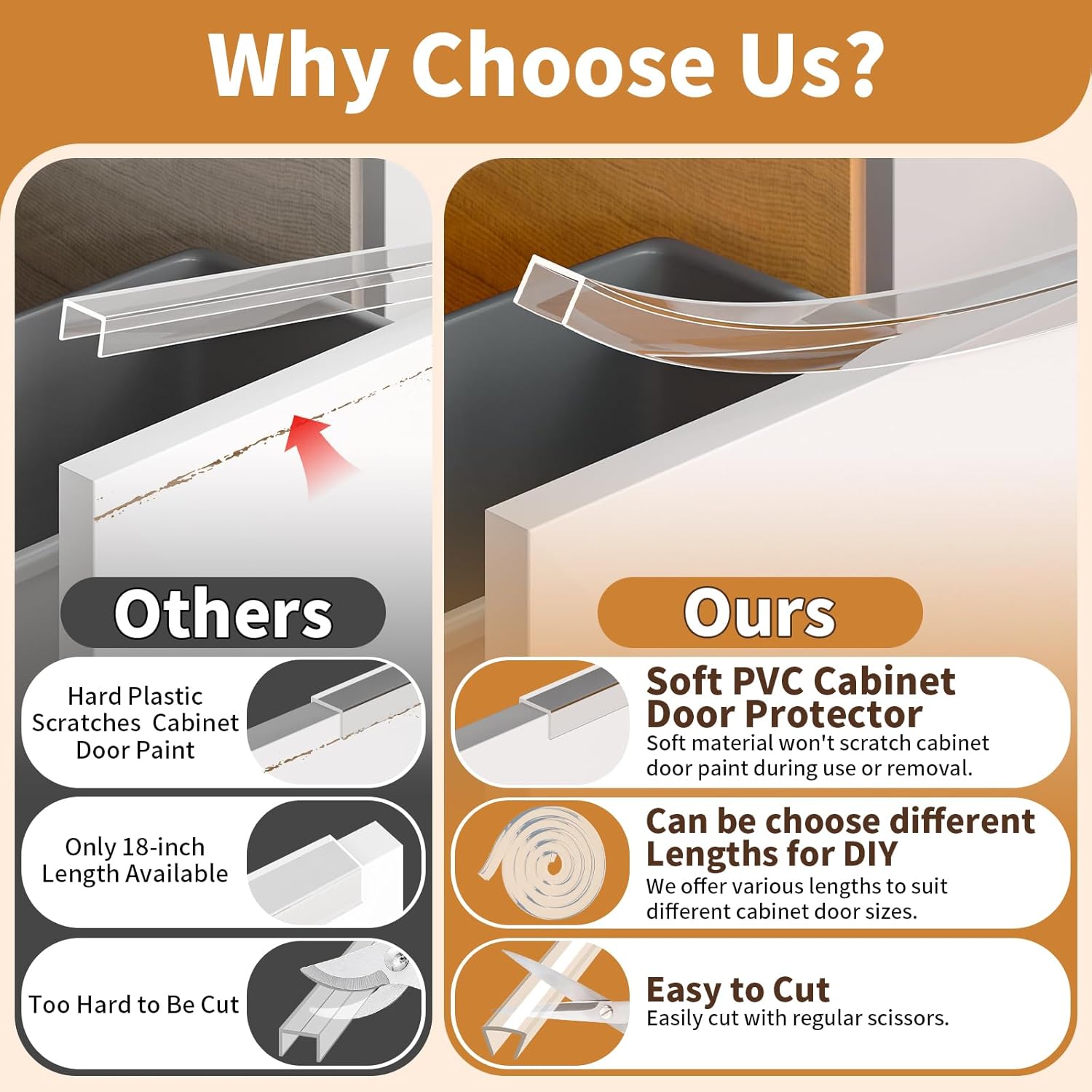 Cabinet Protectors for Kitchen Cabinets, Cabinet Door Edge Protector PVC Edge Guard Drawer Protector Prevent Wear, Chipping, Discoloration, Bumpers Clear, 3/4" Thick, 118'' Length