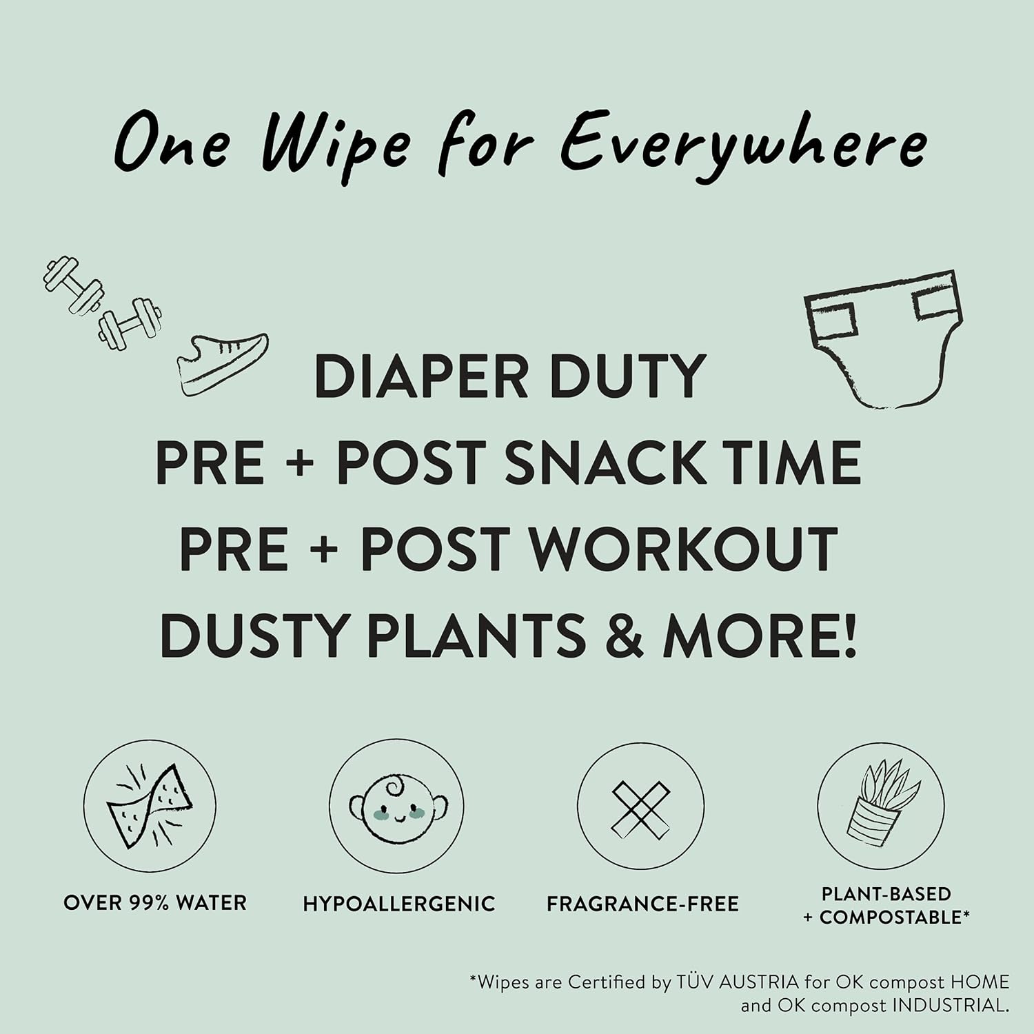 The Honest Company Clean Conscious Multi-Use Wipes | Hypoallergenic + Unscented for Sensitive Skin | Over 99% Water, Compostable, Plant Based, Baby Wipes | Geo Mood, 576 Count