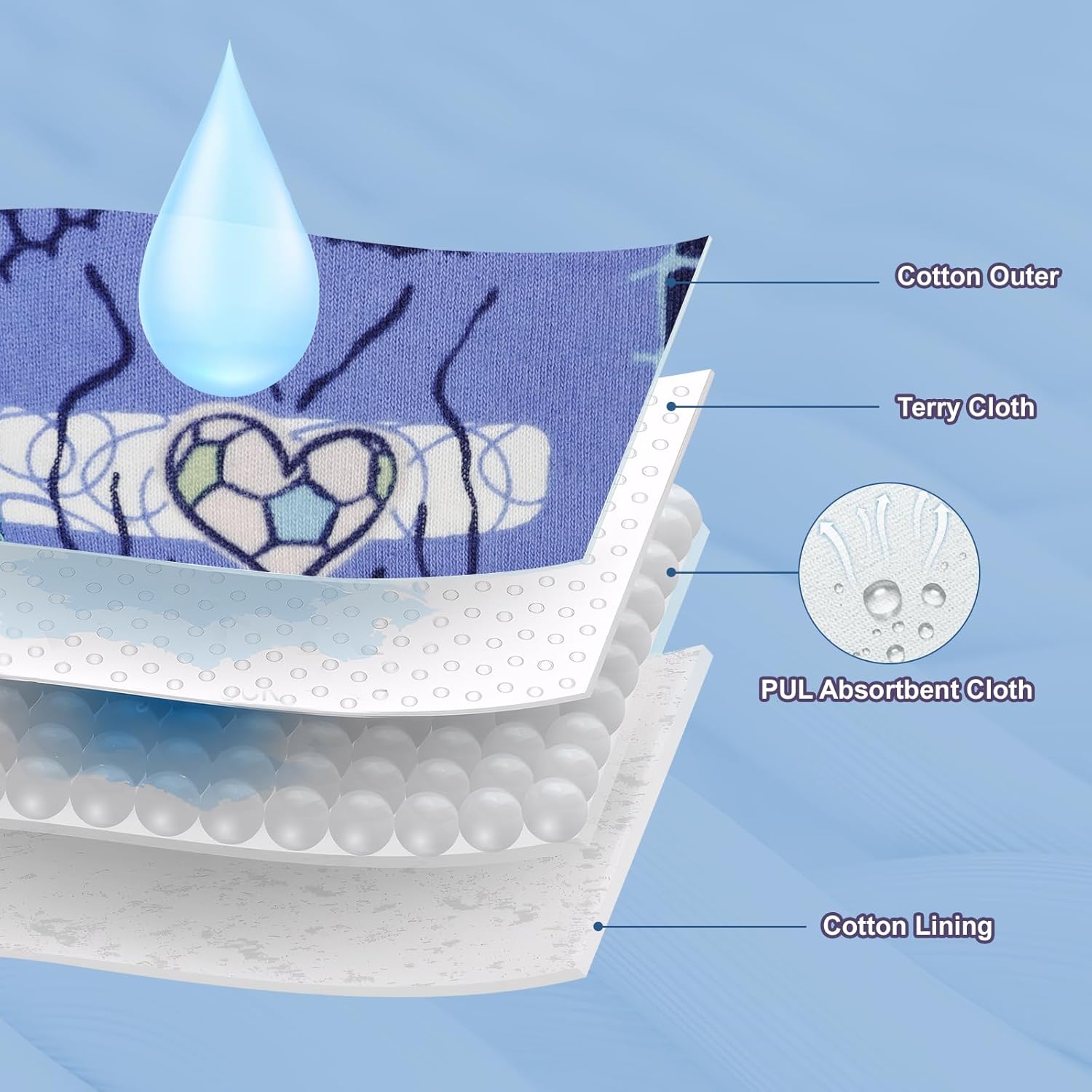 MooMoo Baby Absorbent Potty Training Pants 8 Packs Cotton Training Underwear for Boys 4T