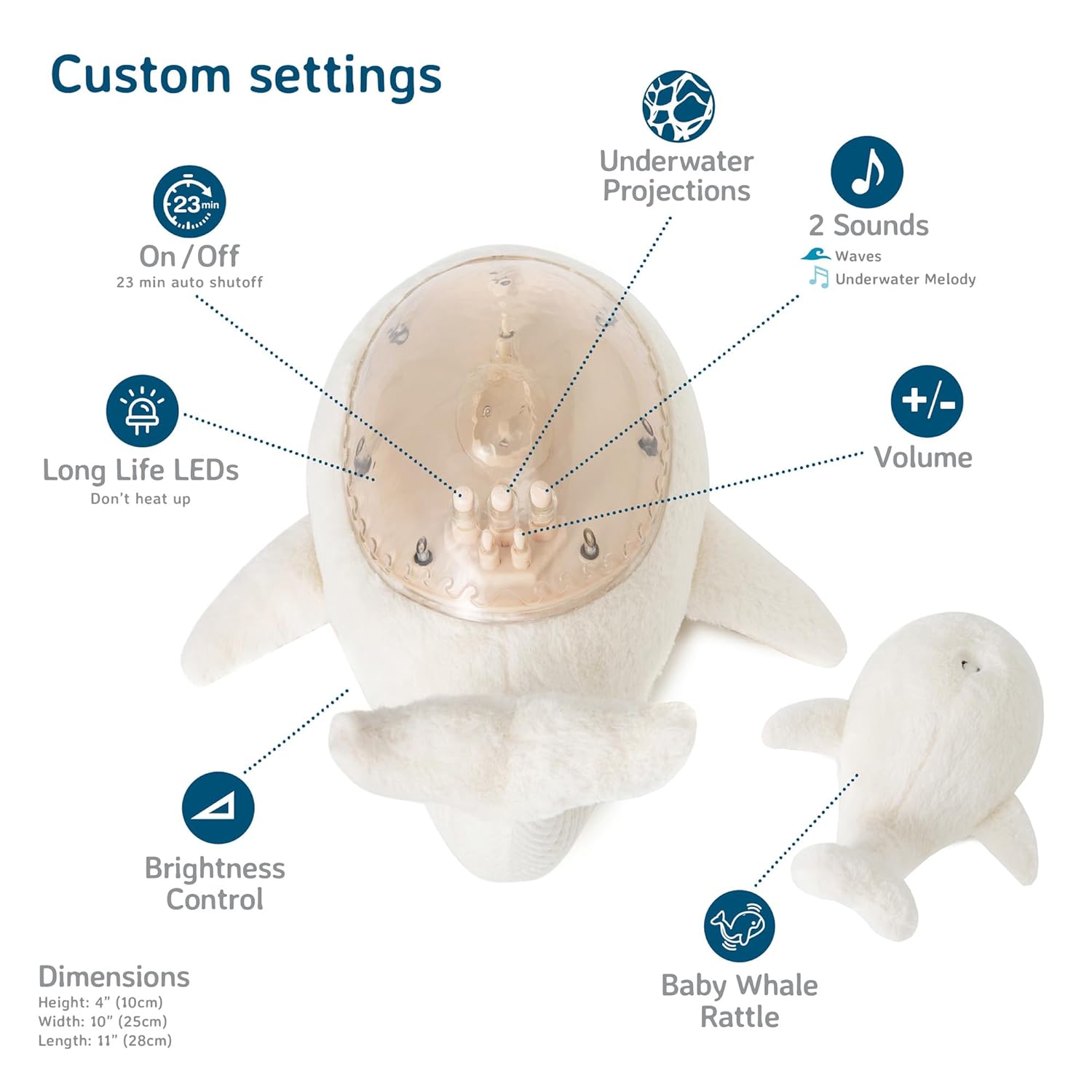 Cloud b Ocean Projector Nightlight with White Noise Soothing Sounds | Adjustable Settings and Auto-Shutoff | Tranquil Whale Family - White