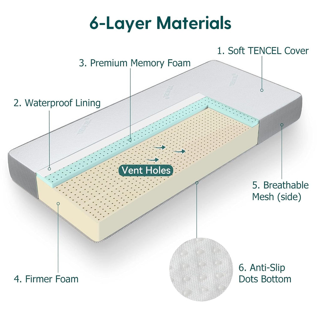 BABELIO Crib Mattress, Toddler Mattress for Toddler Bed, Memory Foam Baby Mattress, Dual Sided with Tencel Cover & Waterproof Lining