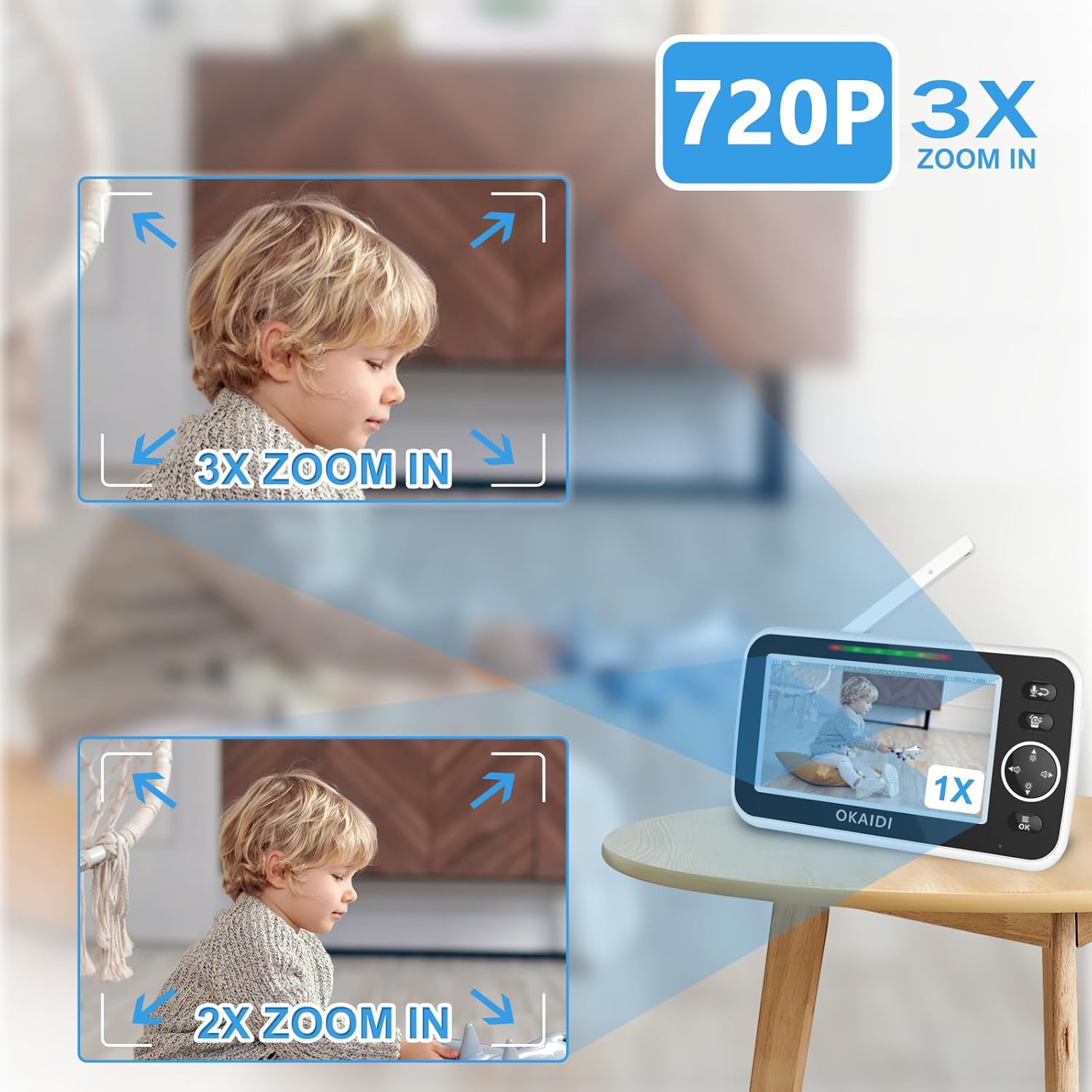 5" HD Baby Monitor with Camera and Audio, 720P Display, 5000mAh Battery, Remote Pan-Tilt, 3X Zoom, Night Vision, 2-Way Talk, Temperature,Lullabies,1000ft Range Baby Monitor No WiFi