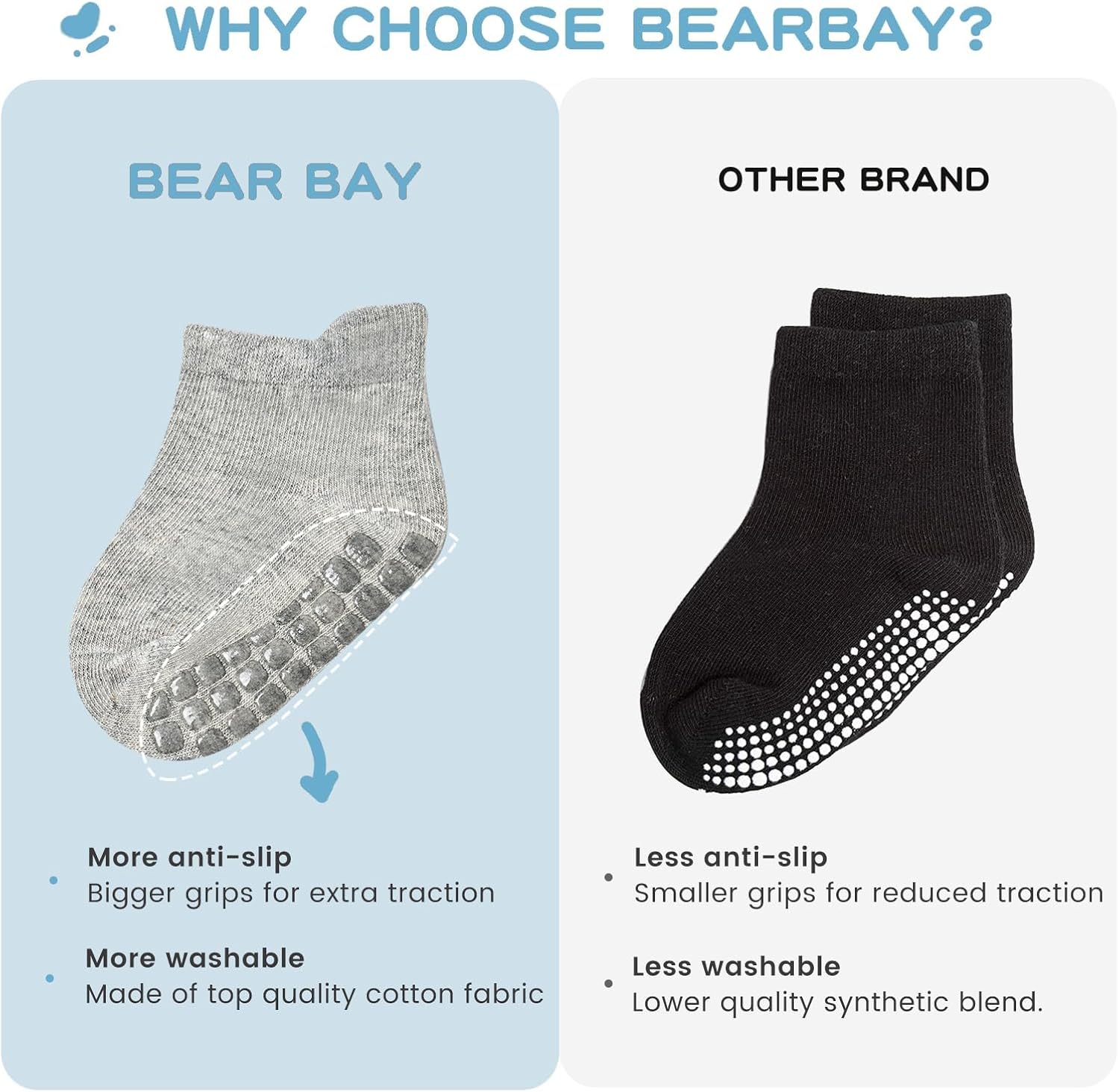 Baby Non Slip Ankle Socks with Grippers for 0 Months-7 Years Old Walking Socks