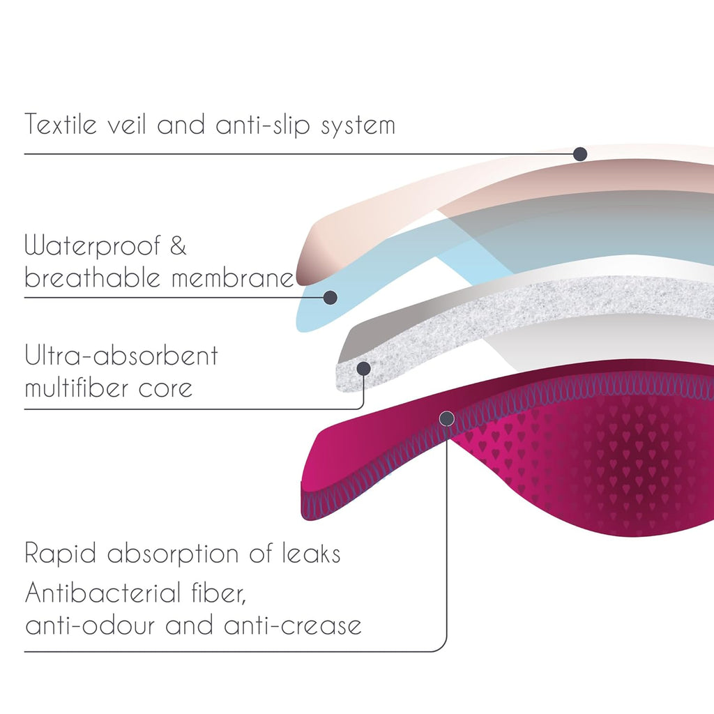 Curve by Cache Coeur Essential Plus Night Nursing Pads – 4-Pack Reusable Ultra-Absorbent Breastfeeding Pads – Leakproof & Washable – Heavy Flow Protection – Oeko-TEX Certified