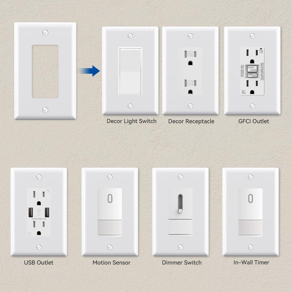 ELEGRP Decorative Receptacle Wall Plate, 1-Gang Mid Size Decorator Covers, Unbreakable Polycarbonate Faceplates for Decorator Device, UL Listed, Screws Included (1 Pack, Glossy White)