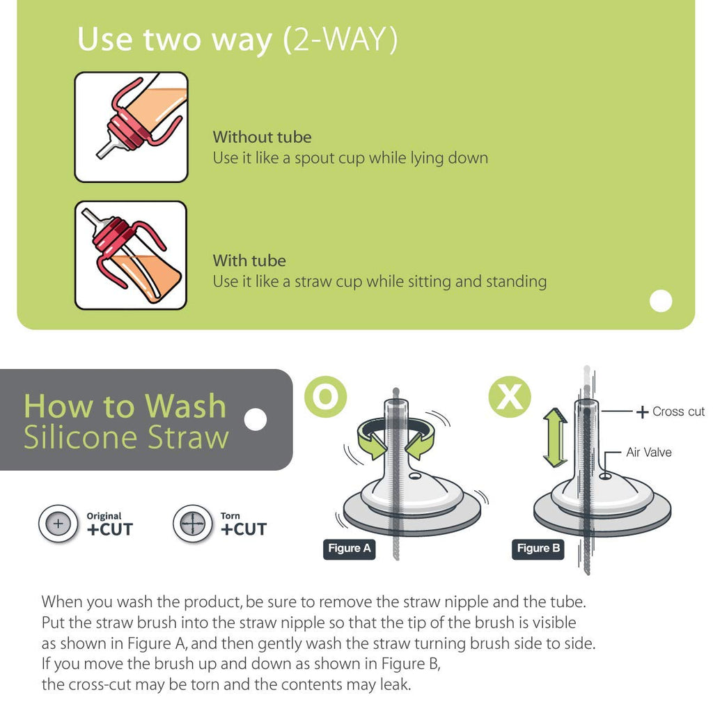 GROSMIMI Spill Proof no Spill Magic Sippy Cup with Straw with Handle for Baby and Toddlers, Customizable, PPSU, BPA Free 10 oz (Beige)