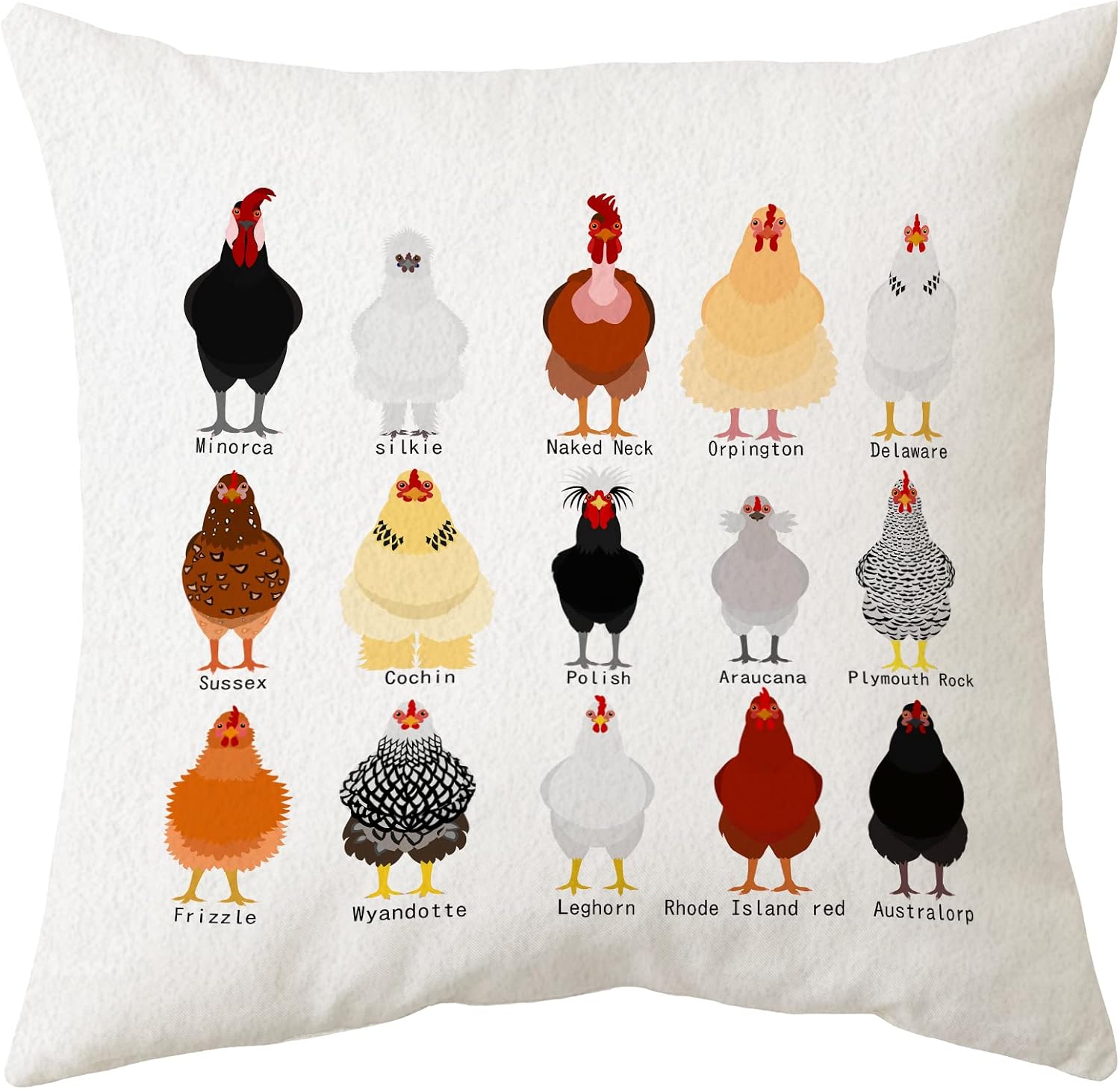Sidhua Farmhouse Chicken Themed Pillowcase Decorations for Home, Cute Educational Breeds of Chickens Chart Pillow Cover 18”x18”, Chicken Lover Gifts, Farmer Men Women Girls Boys Gifts