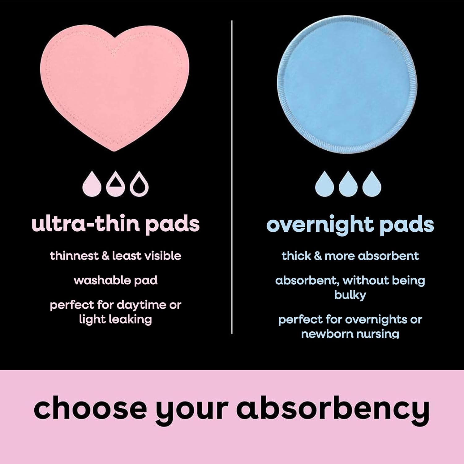 Bamboobies Overnight Nursing Pads, Ultra-Soft Velour, Reusable and Washable for Nightly Use, Leak-Proof Pads for Breastfeeding, 4 Pads