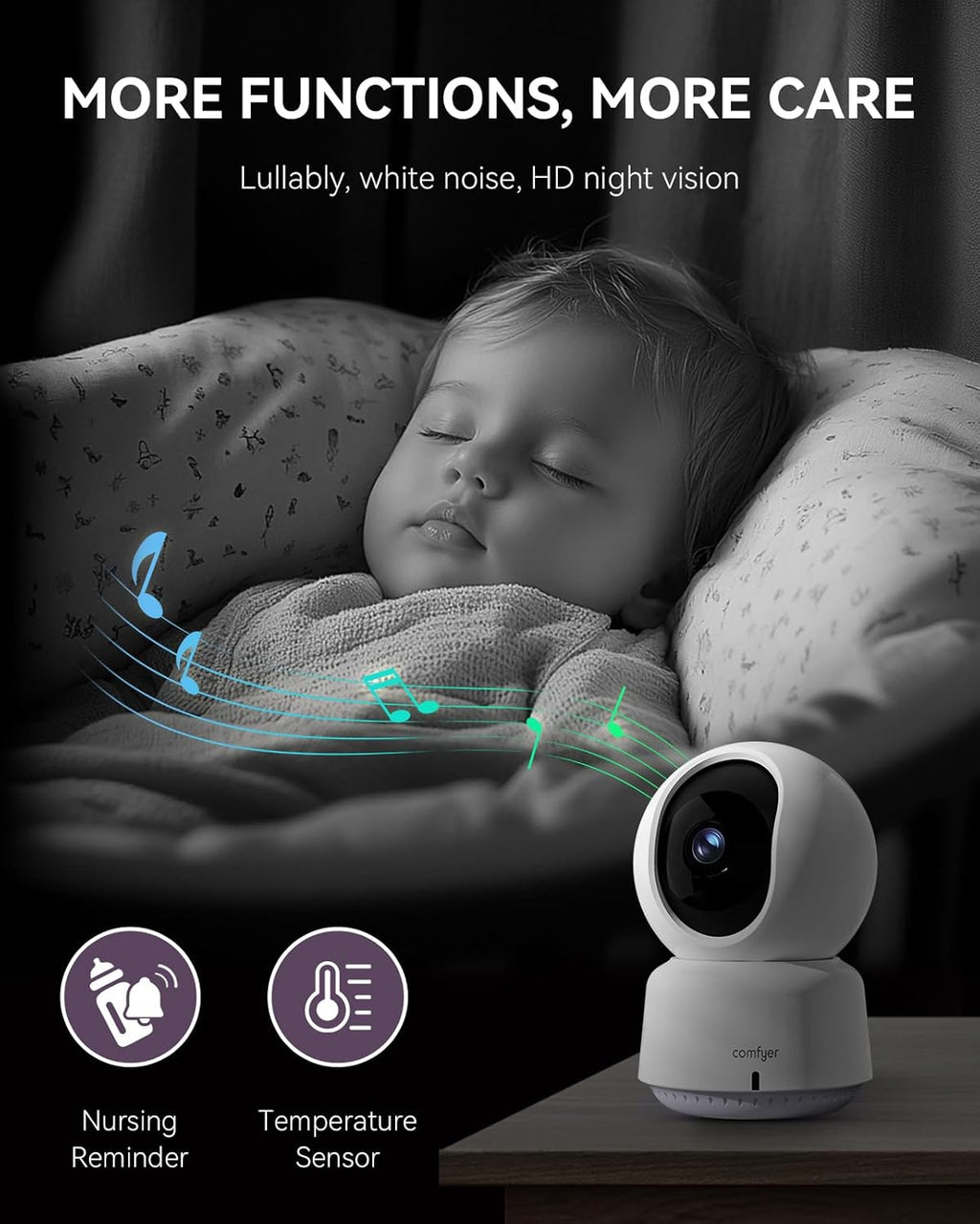 Smart WiFi Baby Monitor - 5" 1080P Split Screen & 2K Camera App Control, Motion Alerts, Sound Detection, HD Night Vision, 5050mAh Battery, 2-Way Talk, Multi-User, Triple Security, 1600ft Range