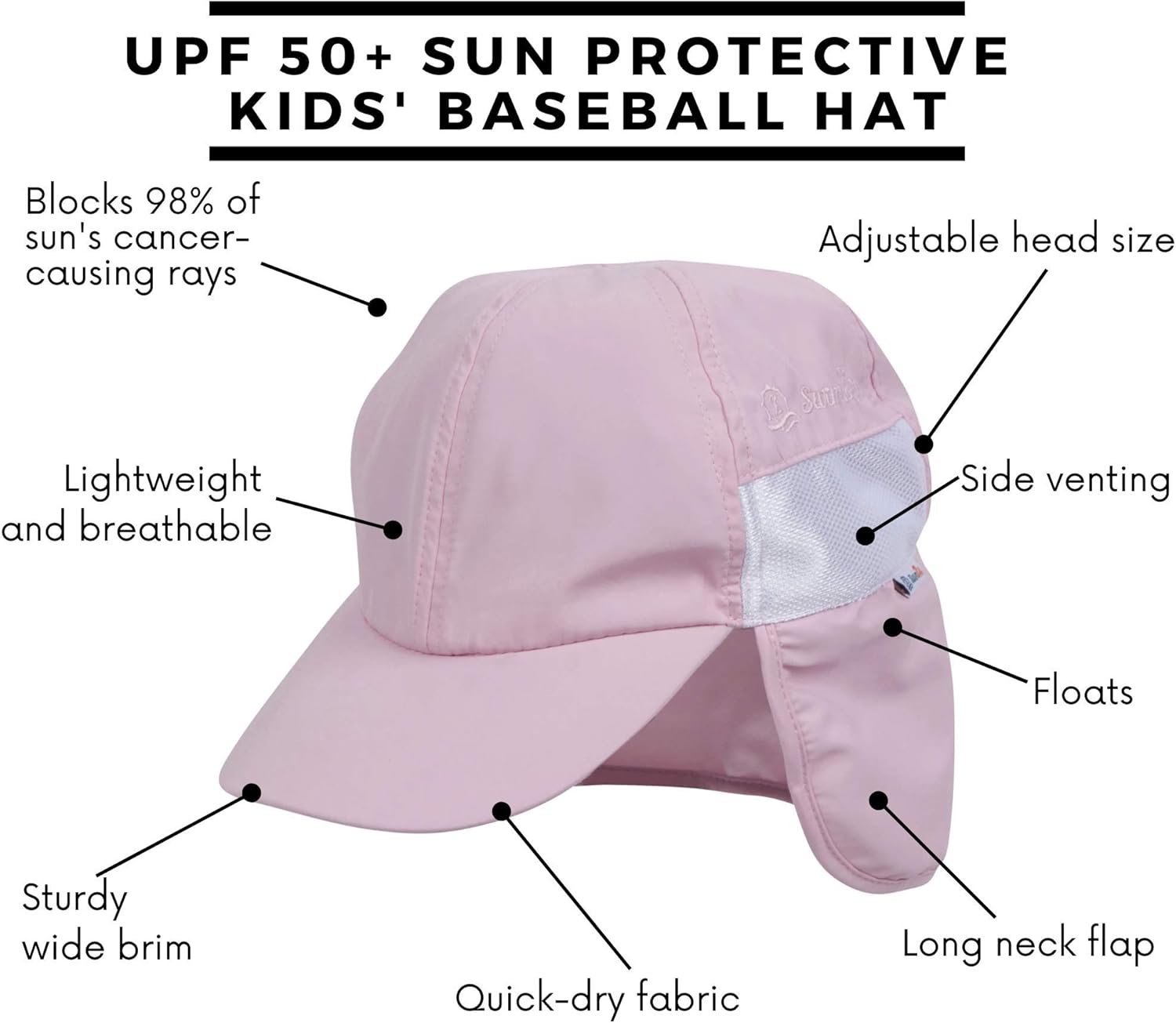 SwimZip Sun Hat with Neck Flap | UPF 50+ Protection for Baby, Toddler, and Kids