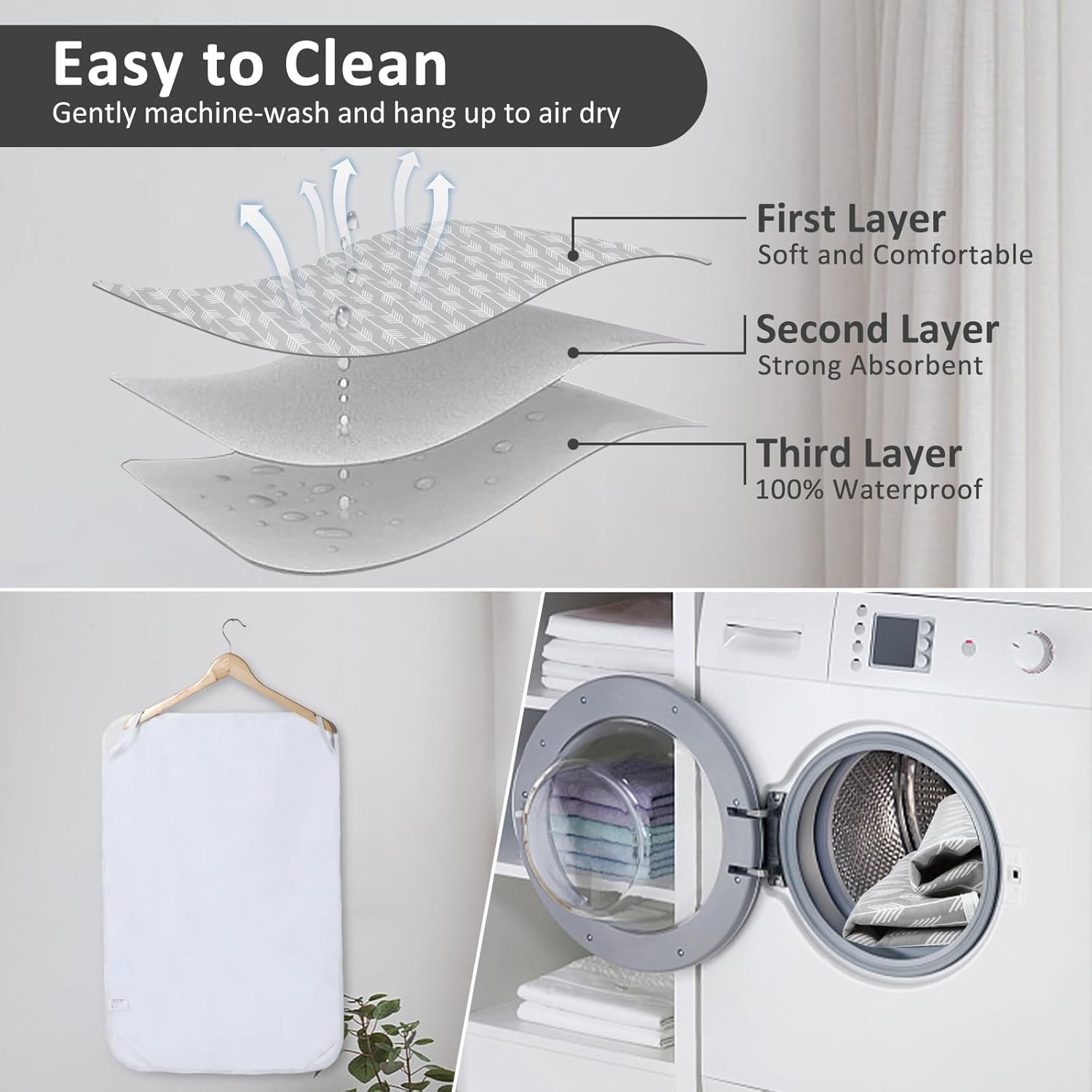 Baby Diaper Changing Pad, 21 5/8" x 31.5" Waterproof Changing Pad Liners - Reusable Soft and Absorbent Portable Changing Mat(Arrows1PCS)