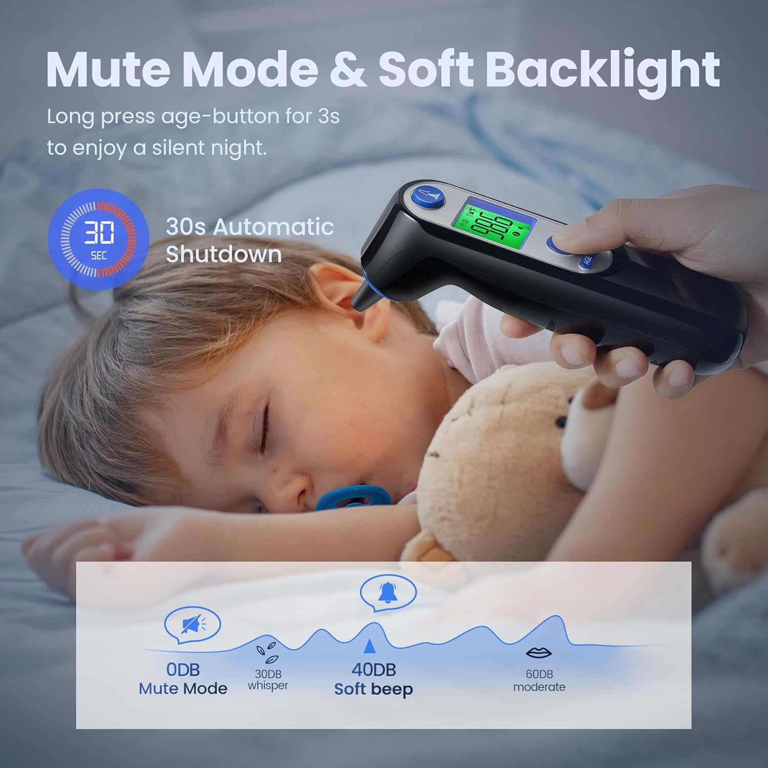 Ear Thermometer for Kids, Babies and Adults, 1 Second Accurate Digital Thermometer, Mute Function, 3-Color Fever Alert, 3 Age Groups, 30 Memory Recall with 20x Probe Covers (LCD-Black)