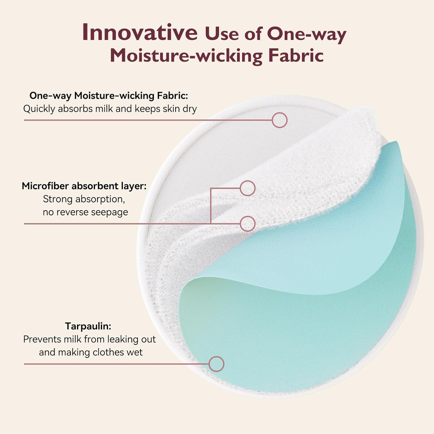 Momcozy Reusable Breast Pads, Innovative Use of Absorbent Fabric & 4 Layers of Super Absorbent Core Washable Nursing Pads, Absorb Quickly and Leak-Proof, 14 Pack + Wet & Dry Separation Bag + Wash Bag