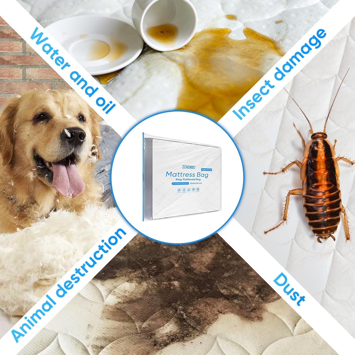 ZCHENBS® – Mattress Bags for Moving and Storage,Mattress Bag with Zippers,5 Mil Ultra-Thick Bed Bag,Waterproof,Anti-Tear,Heavy-Duty Mattress Bag (Transaparent/Blue, King/California King-(1 Pack)