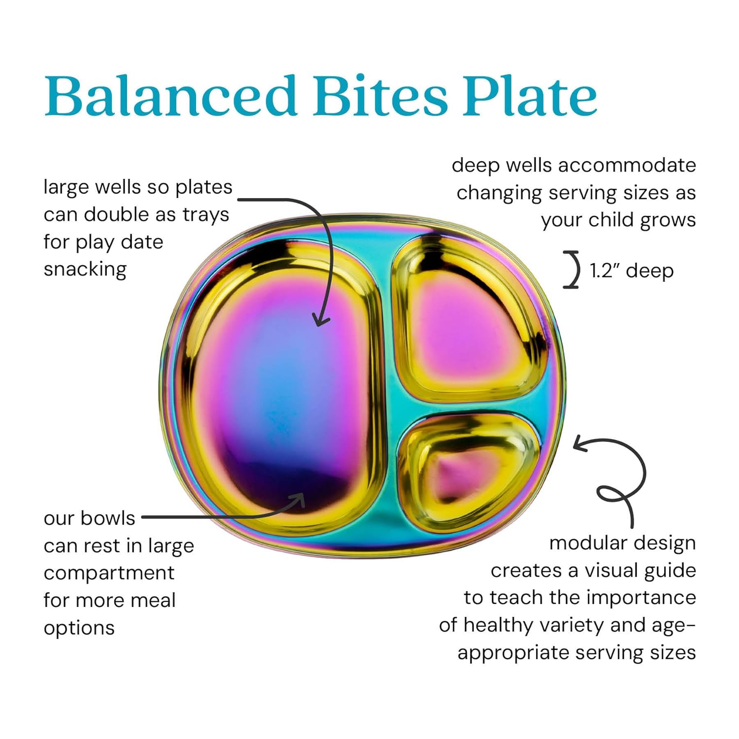 Ahimsa Stainless Steel Kids Plates - Divided Toddler Plates, Pediatrician Designed, Non Toxic Toddler Plate, BPA Free & Dishwasher Safe (Rainbow Single)