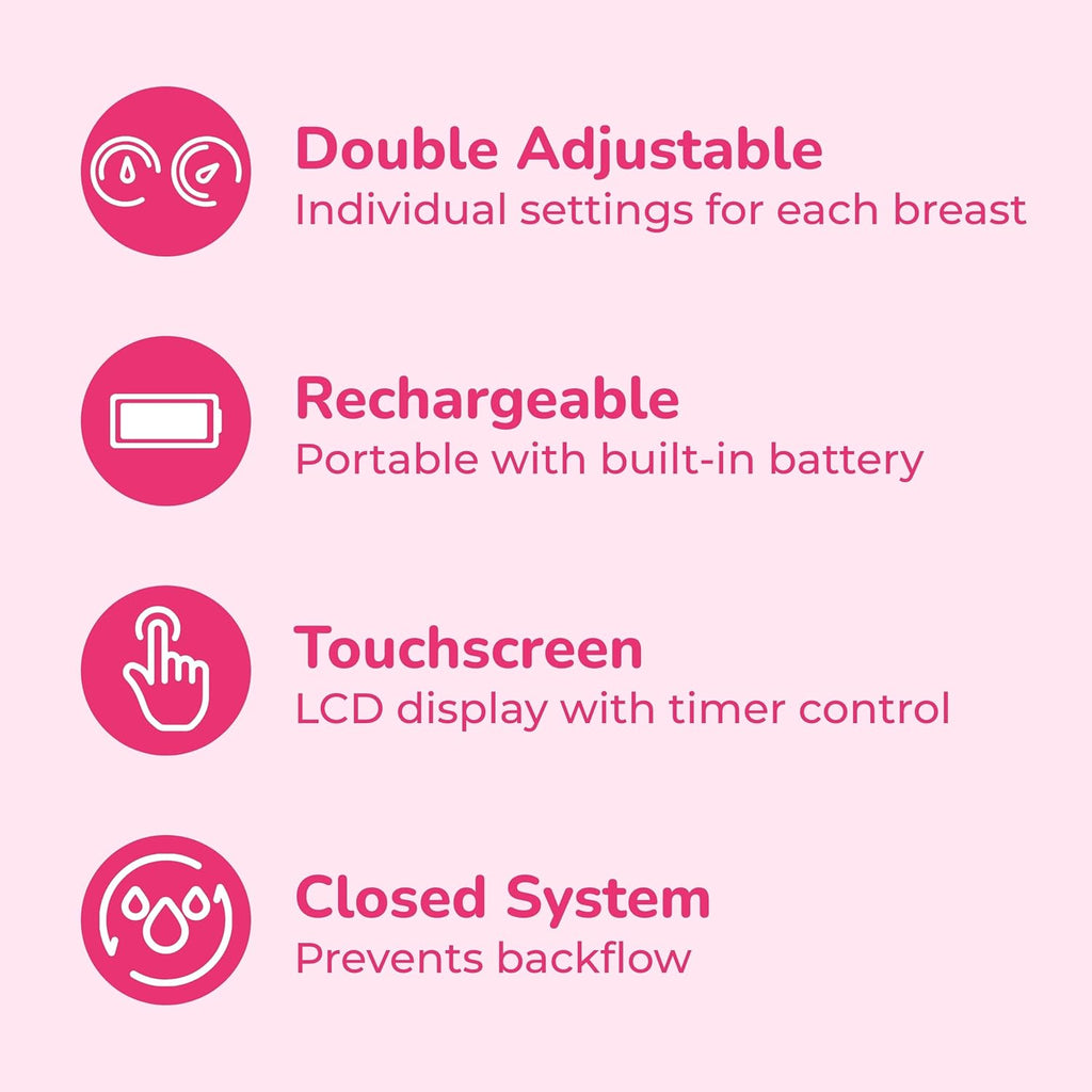 Spectra - Synergy Gold Portable - Dual Adjustable Electric Breast Milk Pump with Tote Bag, Breast Milk Bottles and Cooler for Baby Feeding