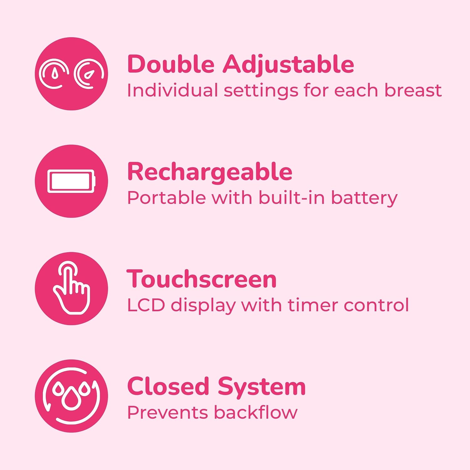 Spectra - Synergy Gold Portable - Dual Adjustable Electric Breast Milk Pump with Tote Bag, Breast Milk Bottles and Cooler for Baby Feeding