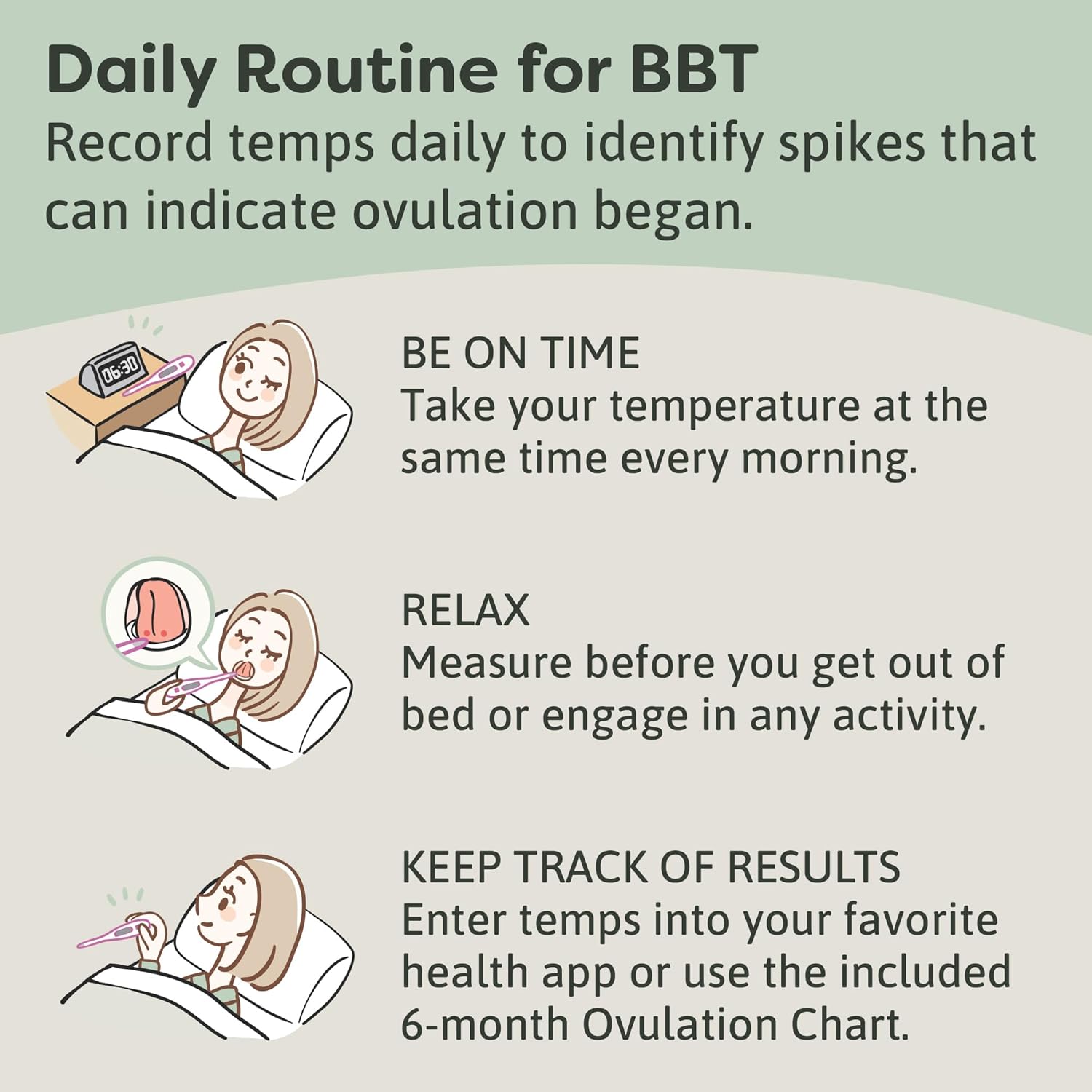 Microlife Digital Basal Thermometer 1/100th Accurate, Fertility Prediction and Ovulation Tracking, Oral or Vaginal BBT, (60-Second Reading),