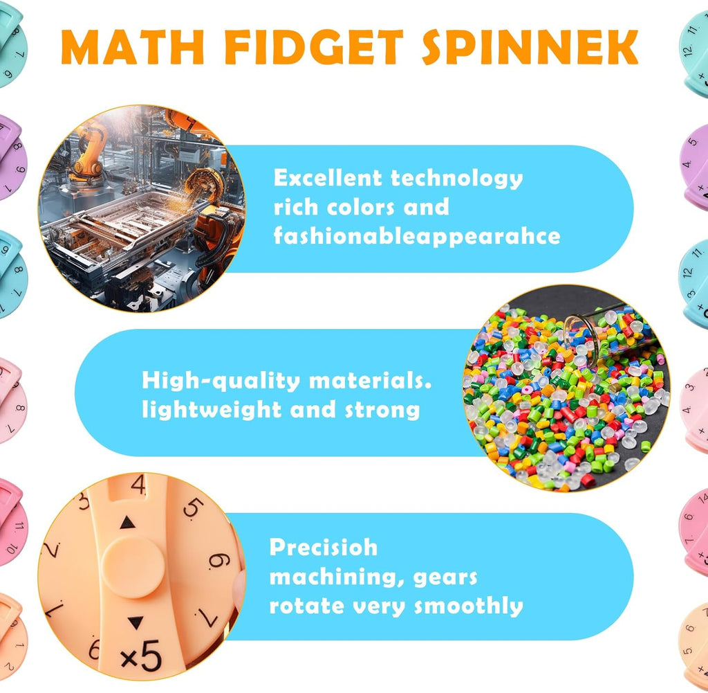 Updated Math Fact Fidget Spinners, Math Facts Fidget Spinners, This is for All The Stimmers - Fidgeters Who are Learning Math, Division and Multiplication on One Fidget (Multiply Or Divide 9pcs)