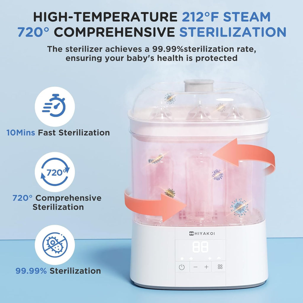 Bottle Sterilizer and Dryer, HIYAKOI Electric Steam Baby Bottle Sterilizer and Dryer, All-in-One Sterilizer 2 Layers Large for Baby Bottles, Parts & Other Newborn Essentials - HEPA Filtration