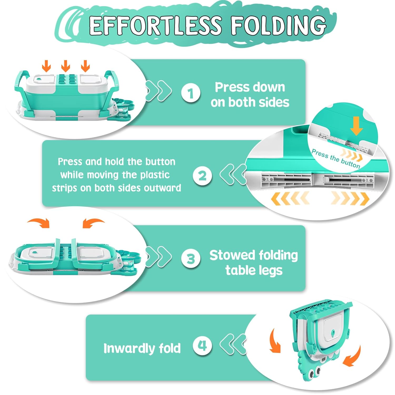 MoreFeel Collapsible Baby Bathtub for Newborn with Thermometer & 1 Hooded Towel & 1 Soft Floating Cushion,Portable Travel Bathtub with Drain Hole, Durable Foldable Baby Tubs for Infants to Toddler