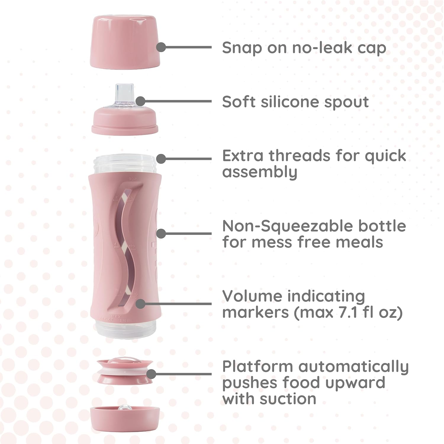 Subo Baby Food Bottle | No Mess Baby Toddler Self Feeder | Squeeze Free Design for Purees, Smoothies, Yogurt, Oatmeal, or Thickened Liquids | Reusable Silicone Washable Cup (Rose)