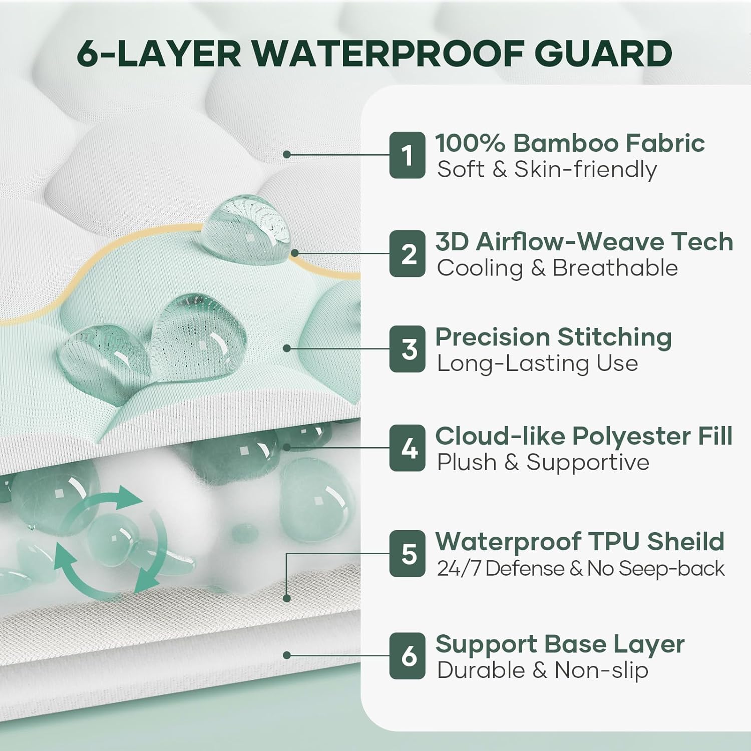 OhGeni 100% Waterproof Mattress Protector, California King Size Mattress Pad, Fits 6"-20" Mattresses with Deep Pocket, Cooling, Breathable Fitted Sheets, Soft Bed Cover, Noiseless, Machine Washable