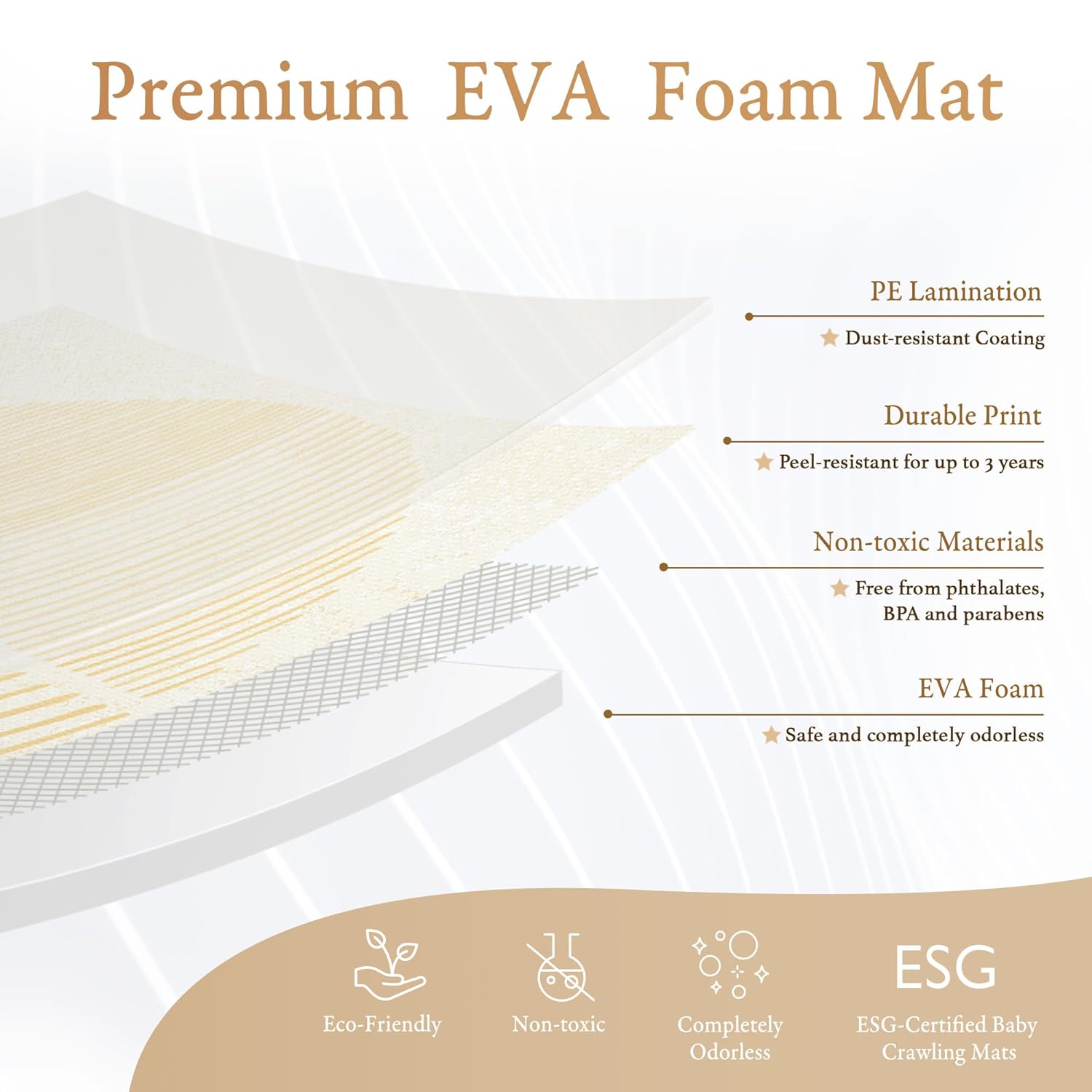 Premium Exercise & Baby Foam Play Mats - Stylish & Large Non-Toxic Odorless Floor Mat - 6 Tiles - Spacious 6ft x 4ft - Peel-Resistant Reinforced, Soft Thick, Waterproof - Ecru Linen