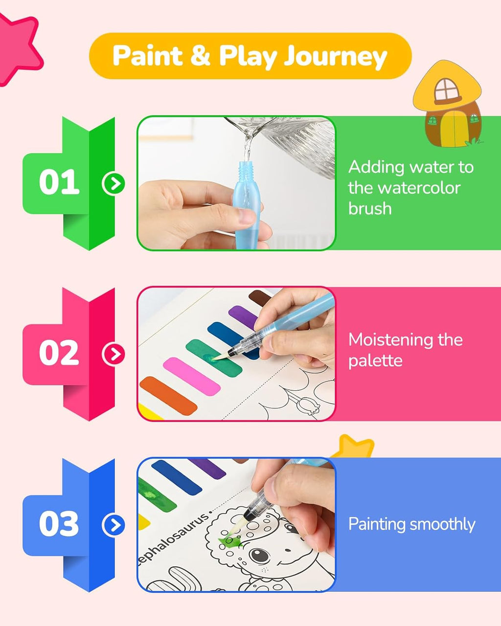 TECJOE 3 Pack Paint With Water Coloring Books for Toddlers, Watercolor Paint Set with 6 Brushes, Painting Activity for Kids Ages 4-8, Christmas Gift arts & Crafts Toy, Princess, Dinosaur & Forest