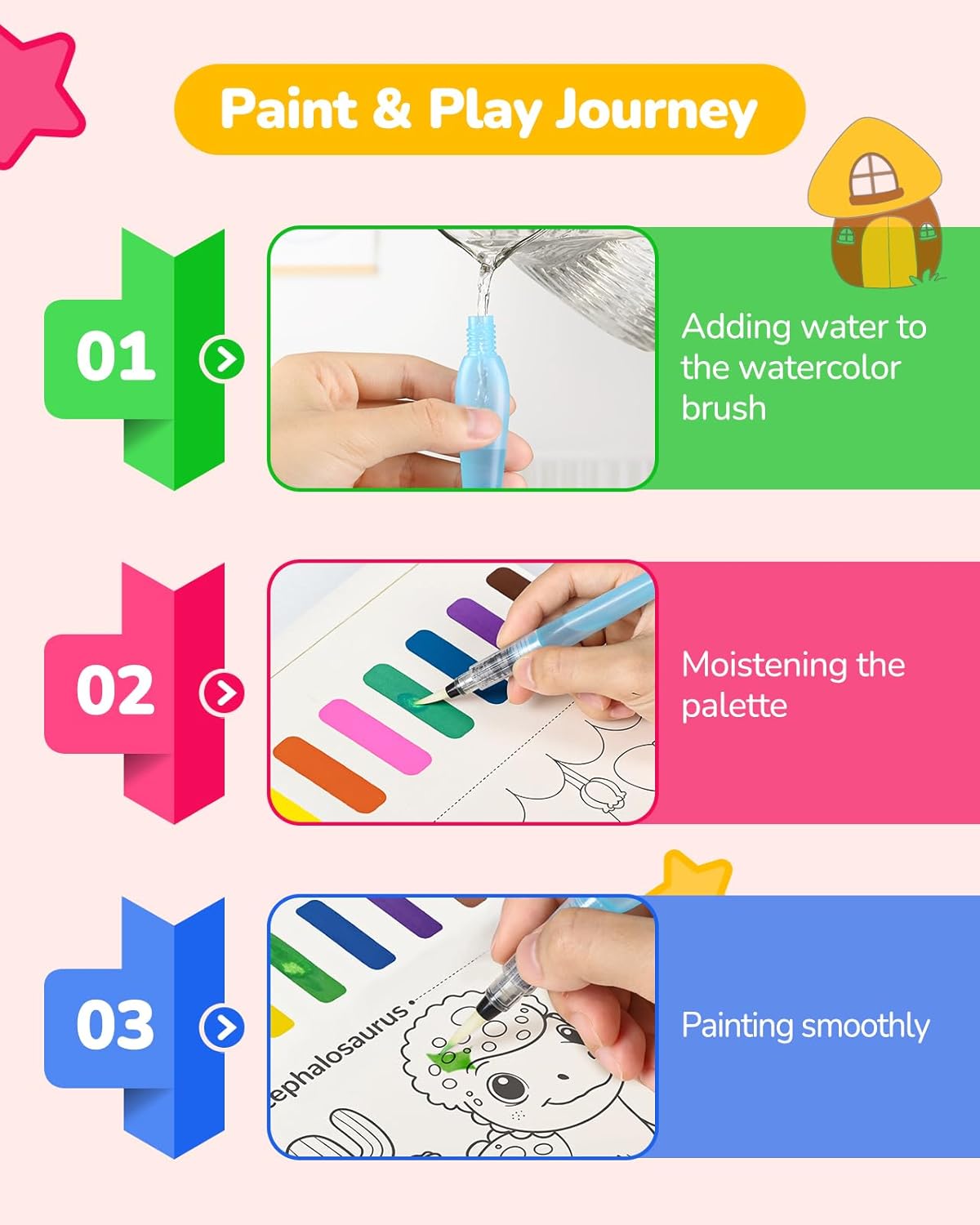 TECJOE 3 Pack Paint With Water Coloring Books for Toddlers, Watercolor Paint Set with 6 Brushes, Painting Activity for Kids Ages 4-8, Christmas Gift arts & Crafts Toy, Princess, Dinosaur & Forest