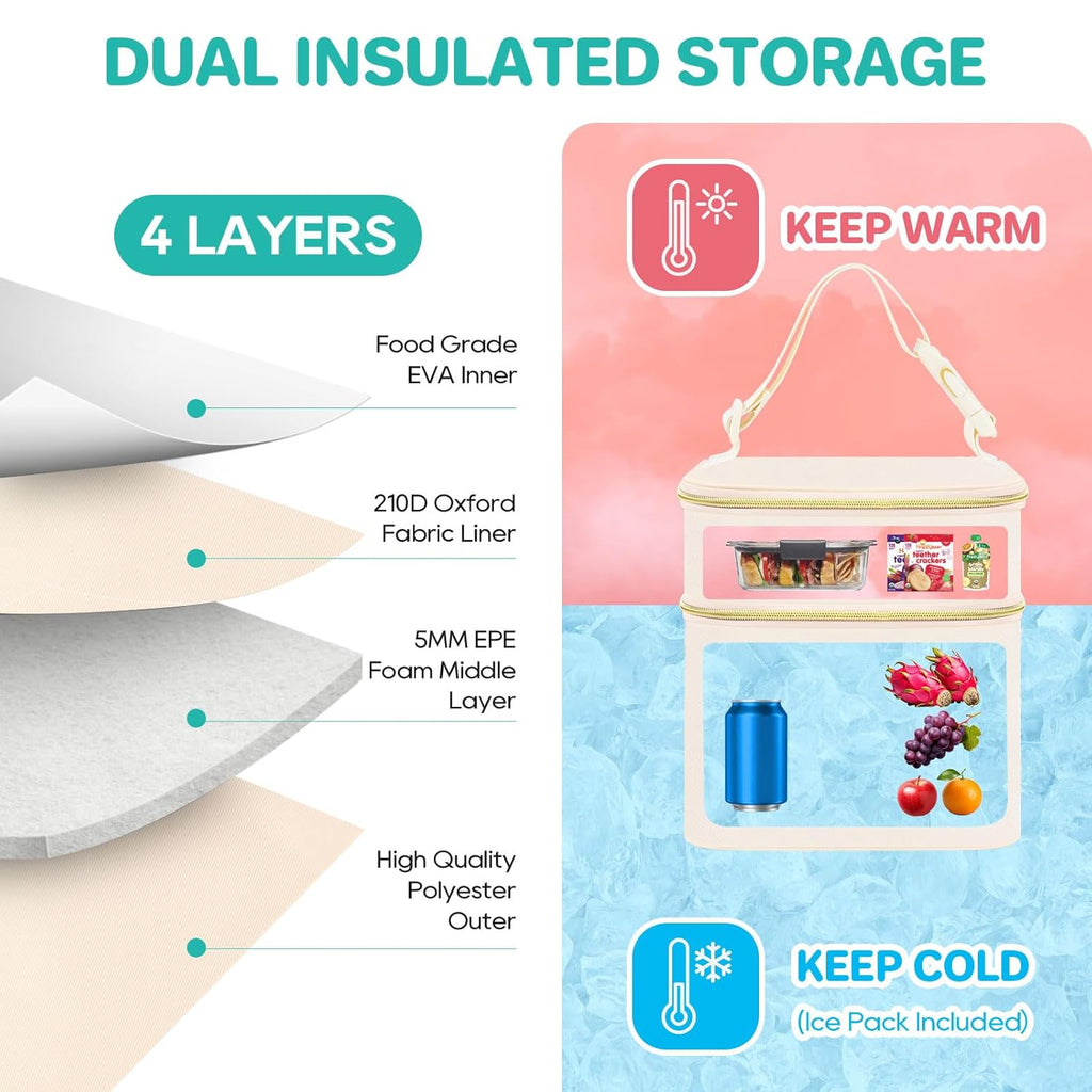 PIIOSER Breast Milk Storage Cooler Bag with Ice Pack, Fits 4 Baby Bottles Up to 5 Ounce, Small Insulated Breastmilk Cooler Travel Bag with Handle Buckle for Nursing & Working Mom Daycare (Cream-XS-1