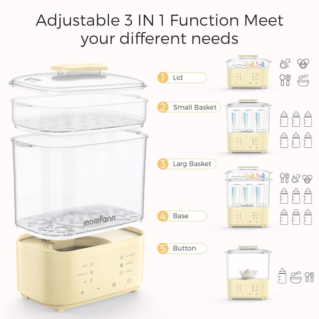 Bottle Sterilizer and Dryer, All-in-One Electric Steam Sterilizer Bottle Sanitizer for Baby Bottles, Pump Parts Accessories Newborn Essential Bottle Warmer for Breastmilk & Thaw (Yellow)