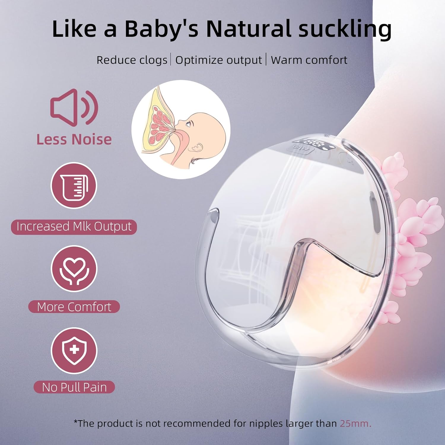 Wearable Breast Feeding Pump Portable, Electric Breast Pump Hands Free with 4 Modes &12 Levels,Strong Suction, LED Display, 24mm Sealed Flange,2 Pack