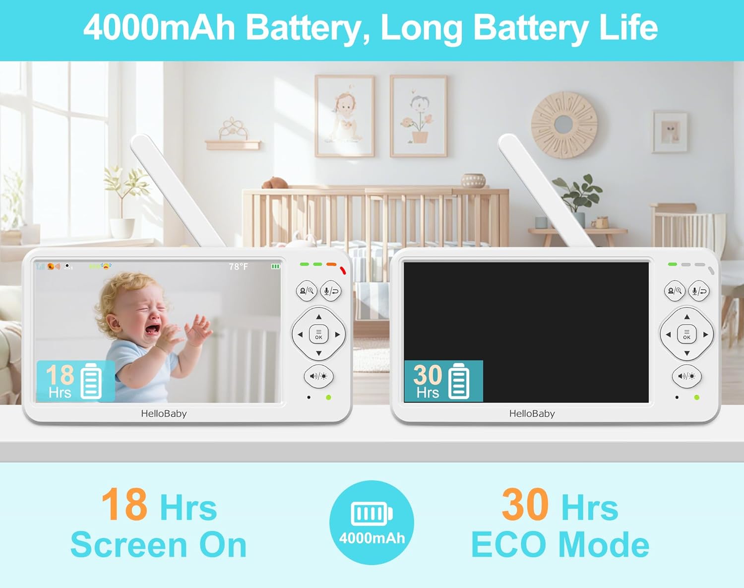 HelloBaby Baby Monitor with 2 Cameras, Large 6'' Video Baby Monitor No WiFi,30-Hour Long Battery, 320° Pan-Tilt Camera with 2X Zoom, Auto Night Vision, 2-Way Talk,ECO,1000ft, Portable, 150 Languages