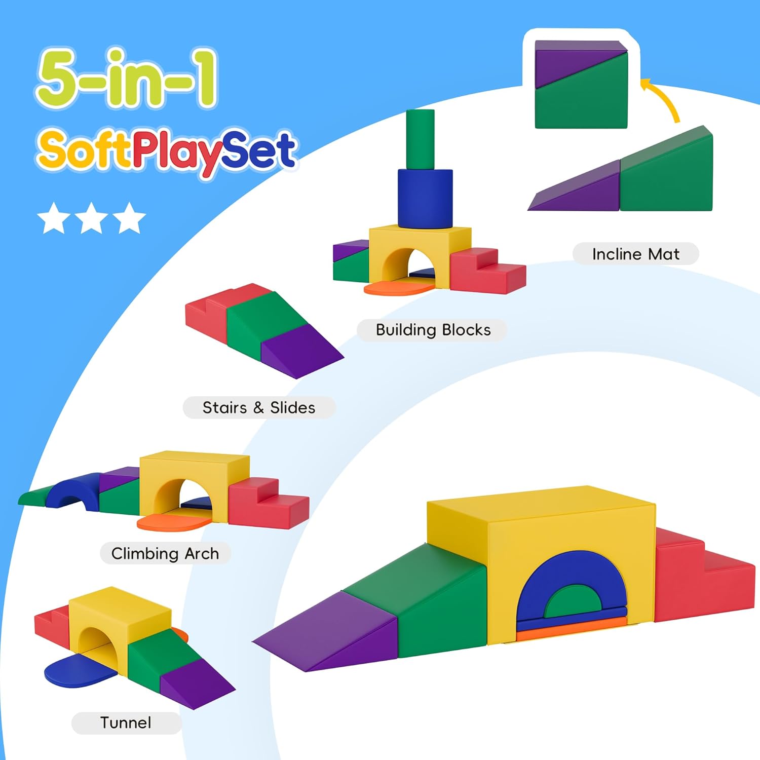 Soft Foam Climbing Blocks Set – Large 5-in-1 Soft Play Toys Crawling & Sliding Climbing Arch for Toddlers, Foam Playset for Nursery,Preschool (Classic American Color)
