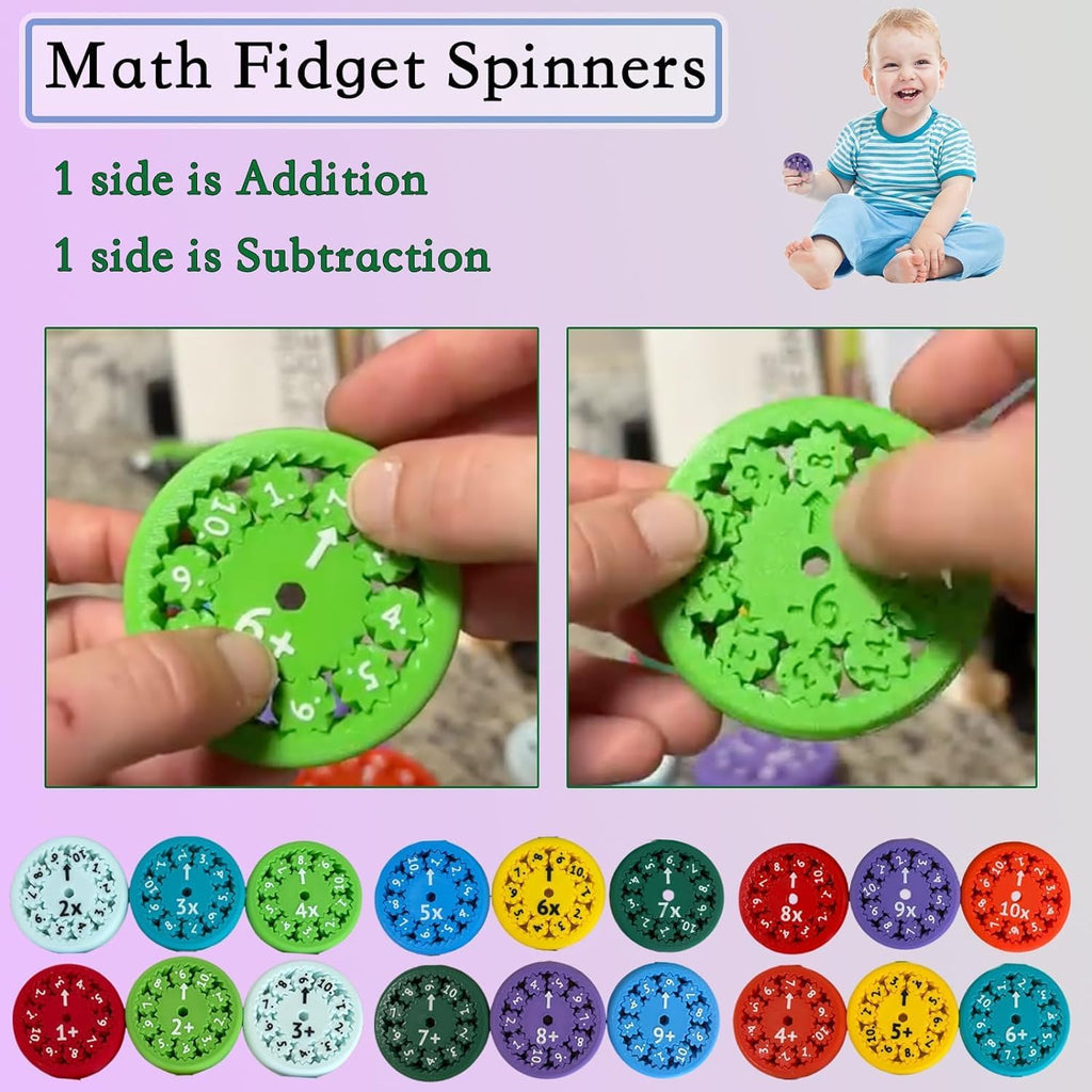 9 Pcs Math Fidget Spinners Toy, Math Fidget Sensory Spinner Counting Toys, Number Fidget Toys for Kids Math Games, Montessori Educational Toys for Kids Learning(Adition &Subtraction)