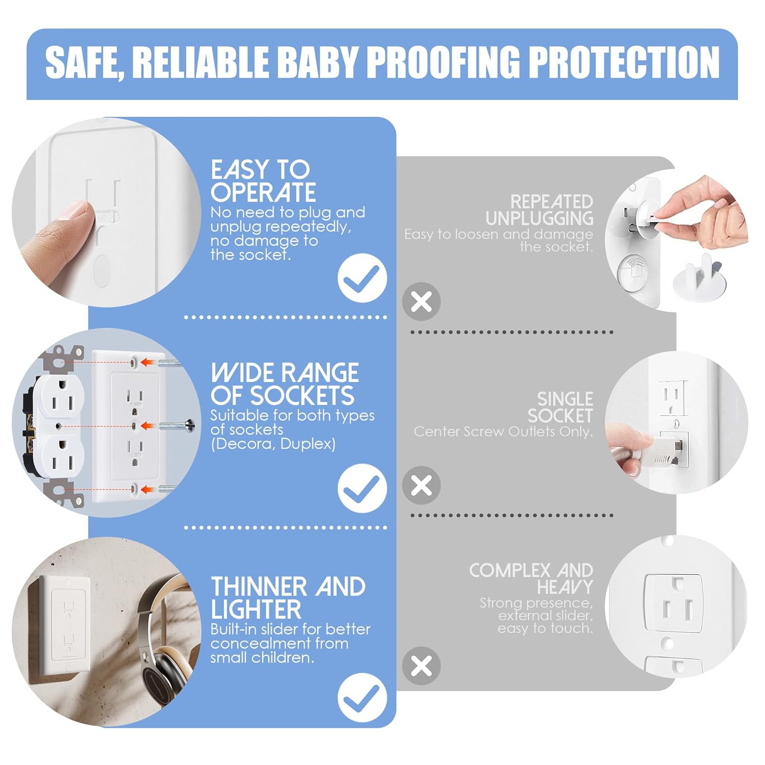 Nearockle 6 Pack Self-Closing Outlet Covers, 2024 Upgraded Built-in Hidden Slider & No-Pull-Out Wall Plug Covers Fit Decora, Duplex Wall Socket, Child Safety Baby Proofing (White)
