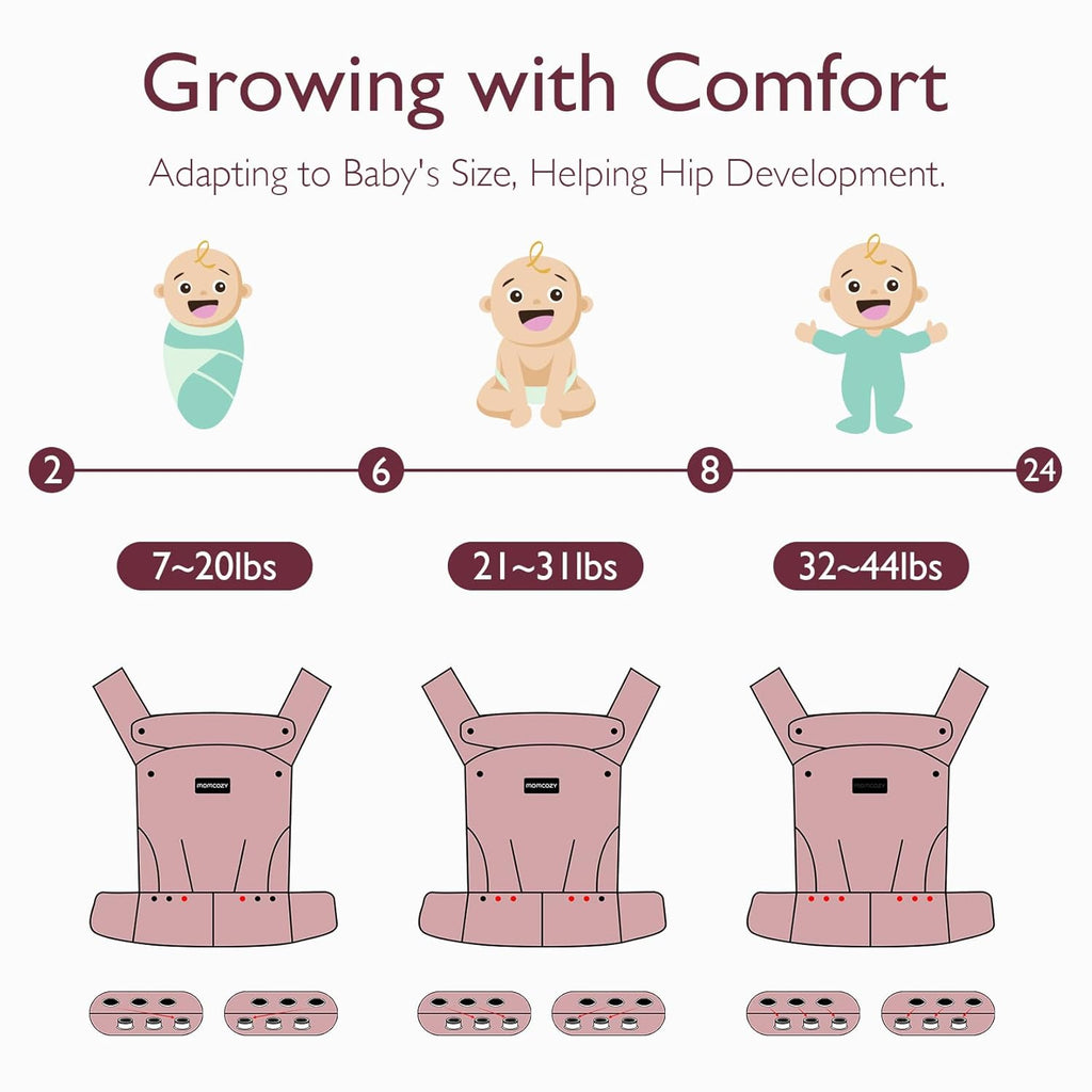 Momcozy Baby Carrier - Ergonomic, Cozy and Lightweight Carrier for 7-44lbs, Effortless to Put On, Ideal for Hands-Free Parenting, Enhanced Lumbar Support, Purehug for Infant to Toddler, Black