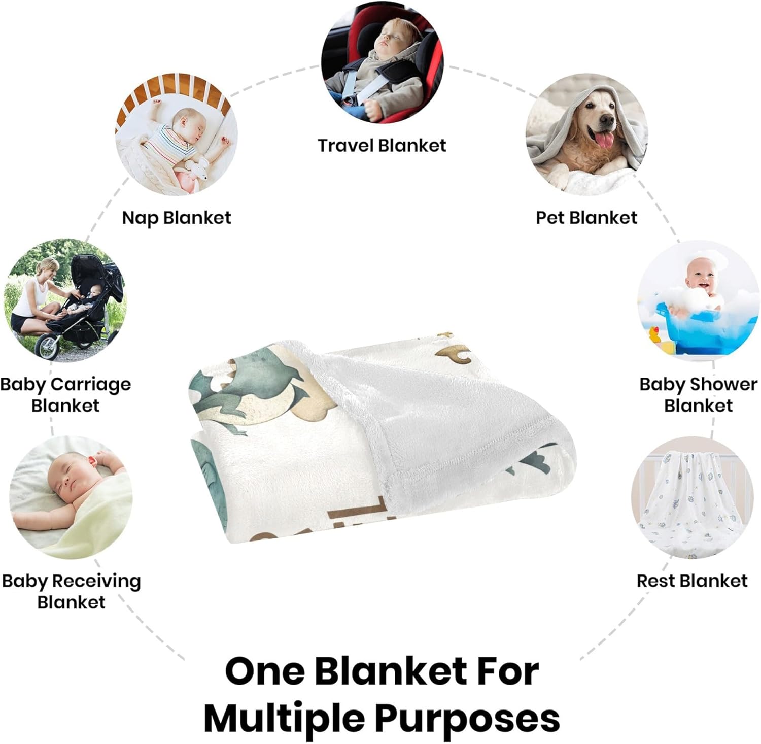 Personalized Baby Blanket, Custom Baby Blanket with Name, Customize Baby Blanket for Baby Girl or Boy, Baby Name Swaddle Blanket for Toddlers Kids Newborn, Best Gift for Baby