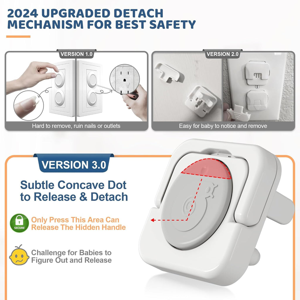 45 Pack Baby Proofing Outlet Covers, Baby Proof Plug Covers with Hidden Pull Handle for Child Safety, Electric Socket Covers, Plug Protectors to Prevent Power Shock(Grey)