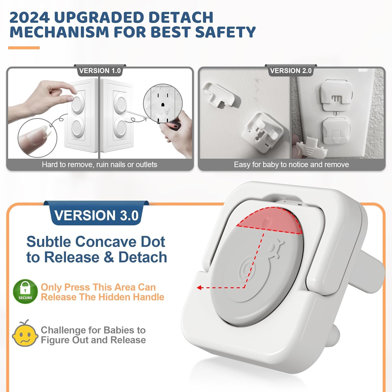 45 Pack Baby Proofing Outlet Covers, Baby Proof Plug Covers with Hidden Pull Handle for Child Safety, Electric Socket Covers, Plug Protectors to Prevent Power Shock(Grey)