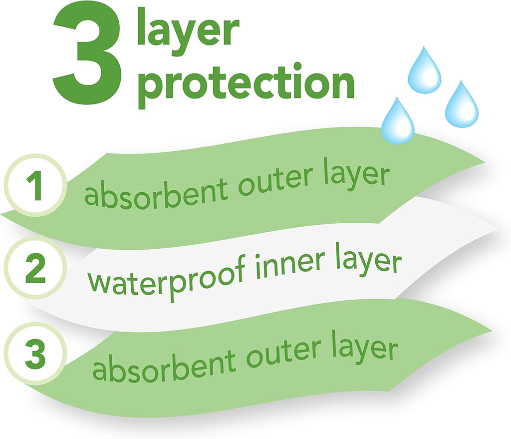 green sprouts Stay-dry Baby Bibs