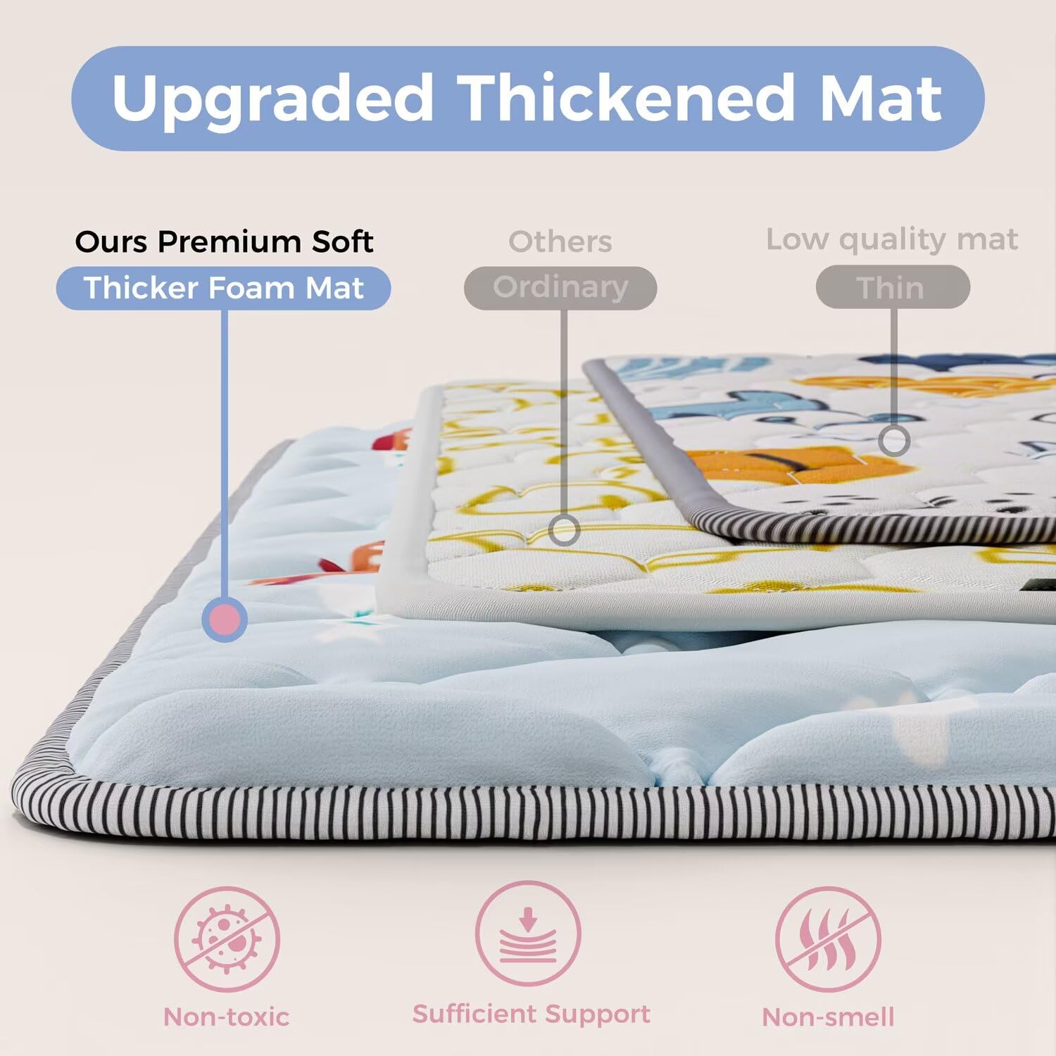 Premium Foam Baby Play Mat 50x50 Playpen Mat Thicker Cushioned Crawling Mat Waterproof Baby Floor Play Mat Non-Slip Activity Mat for Baby and Toddlers Infants Play & Tummy Time(50x50, Car)