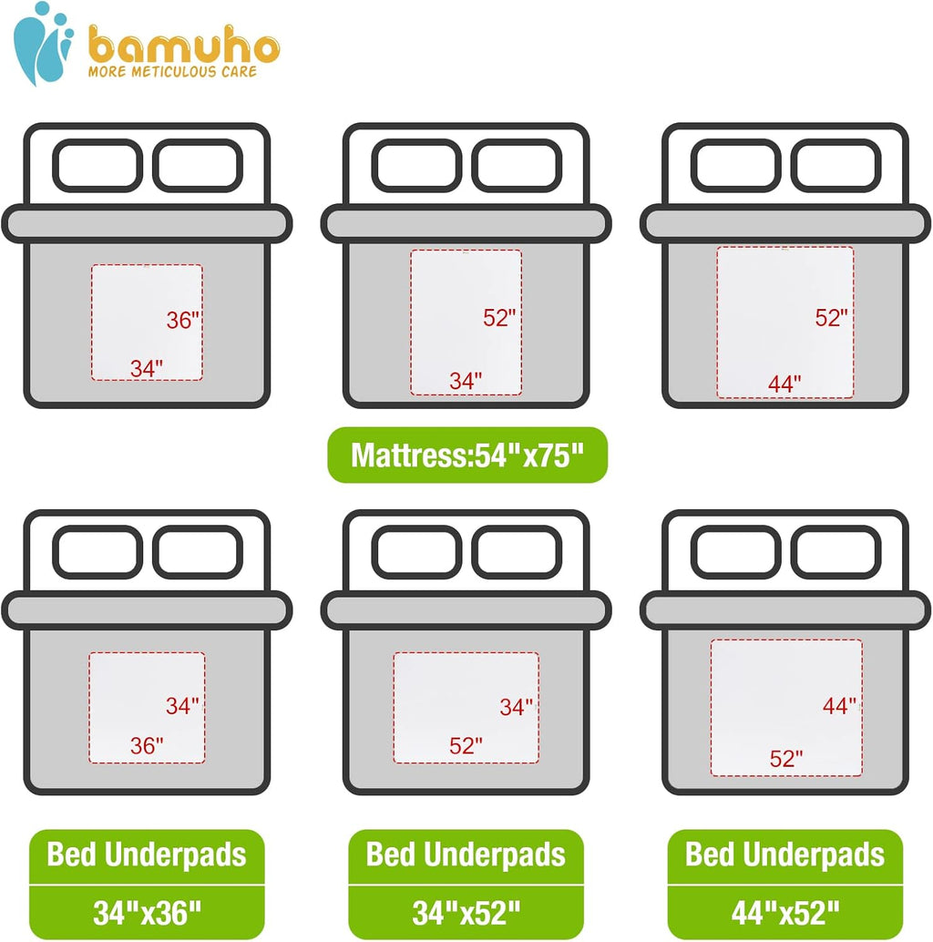Bamuho Bed Pads for Incontinence Washable with 4 Layers of Protection, Waterproof Bed Pads Large 34" x 52" Great for Adult, Children and Pets