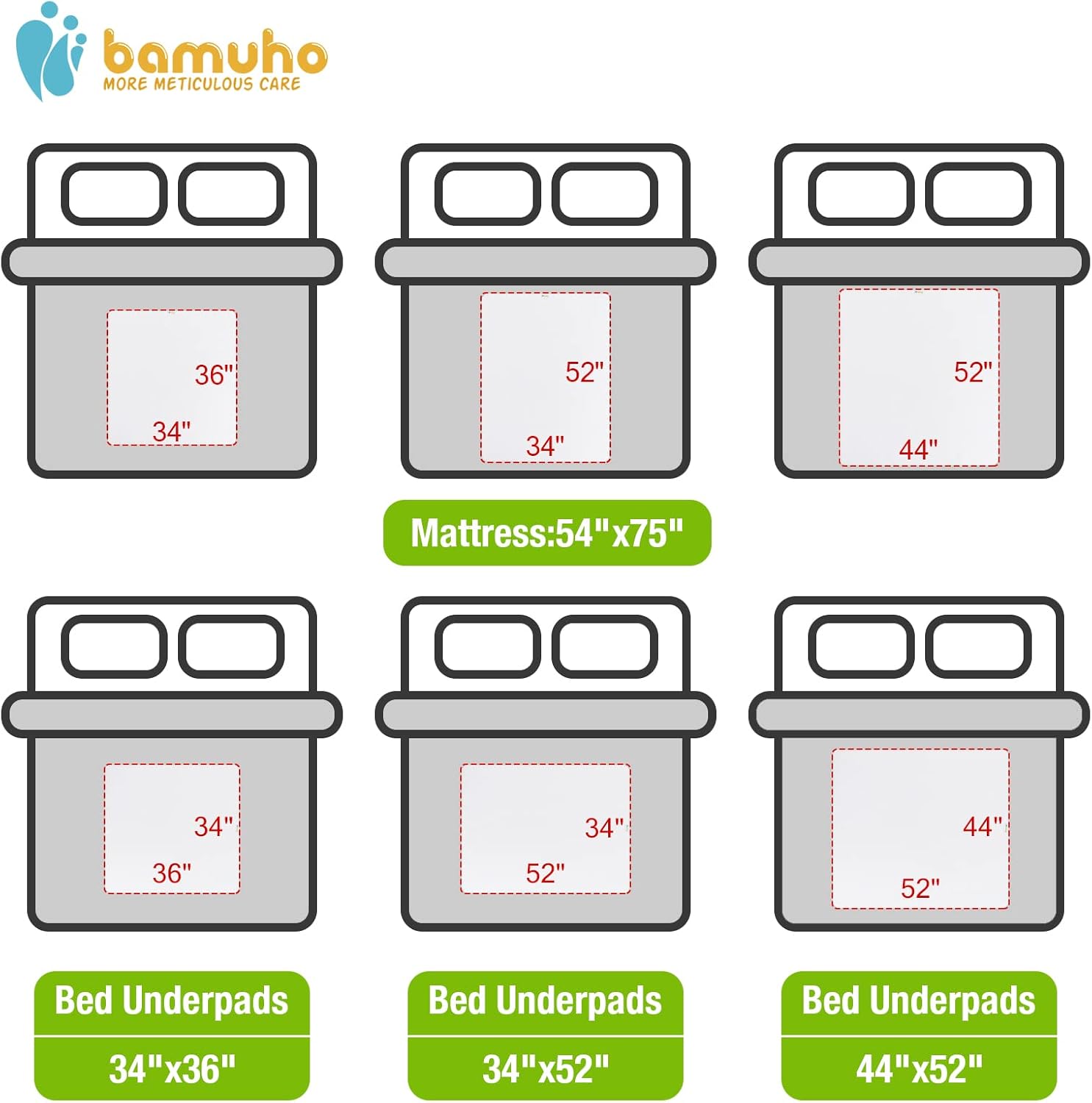 Bamuho Bed Pads for Incontinence Washable with 4 Layers of Protection, Waterproof Bed Pads Large 34" x 52" Great for Adult, Children and Pets