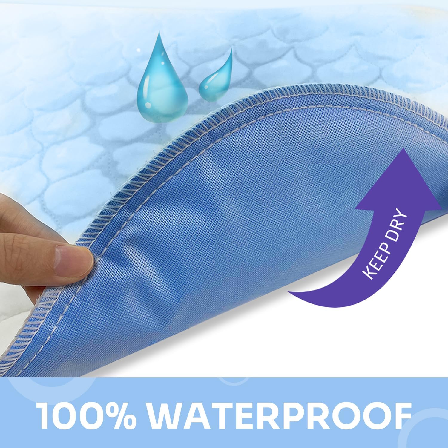 Heavy Absorbency Bed Pads, Washable and Reusable Incontinence Underpads, 34"X52" (1 Pack), Waterproof Sheet and Mattress Protectors