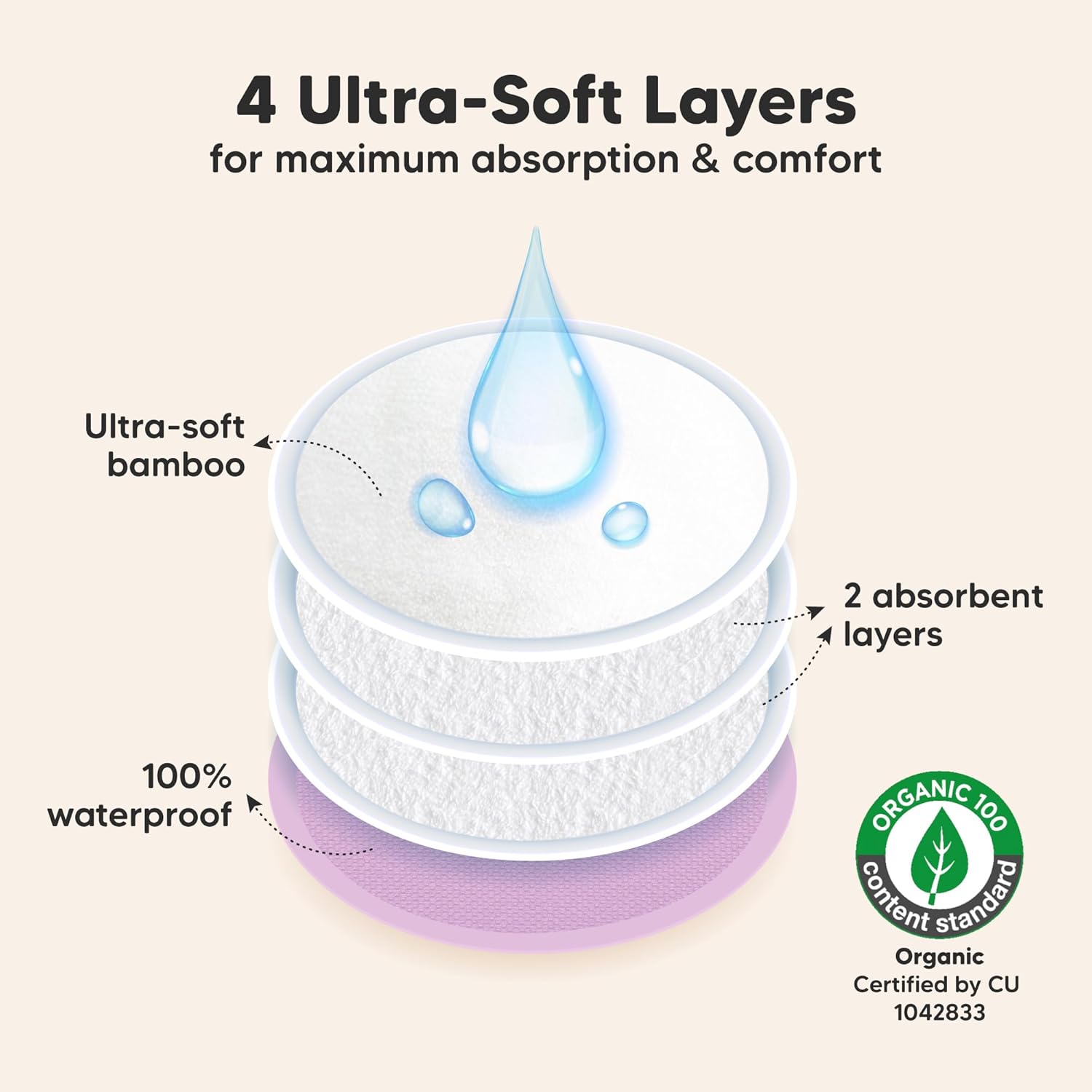 Organic Nursing Pads - 14 Washable Viscose Derived from Bamboo Breastfeeding Pads, Wash Bag, Reusable Breast Pads for Breastfeeding, Nipple Pads for Breastfeeding Essentials (Violet, L 4.8")