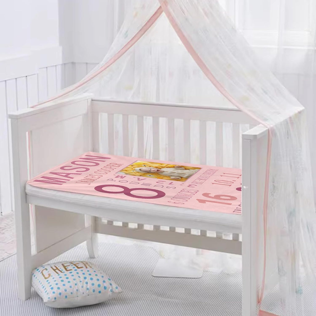 Personalized Baby Milestone Photo Blanket, Custom Name Blanket Toddler Baby Boys Girls Soft Flannel Swaddling Blankets Customized Memorial Gift from Nana Grandma Infant Newborn