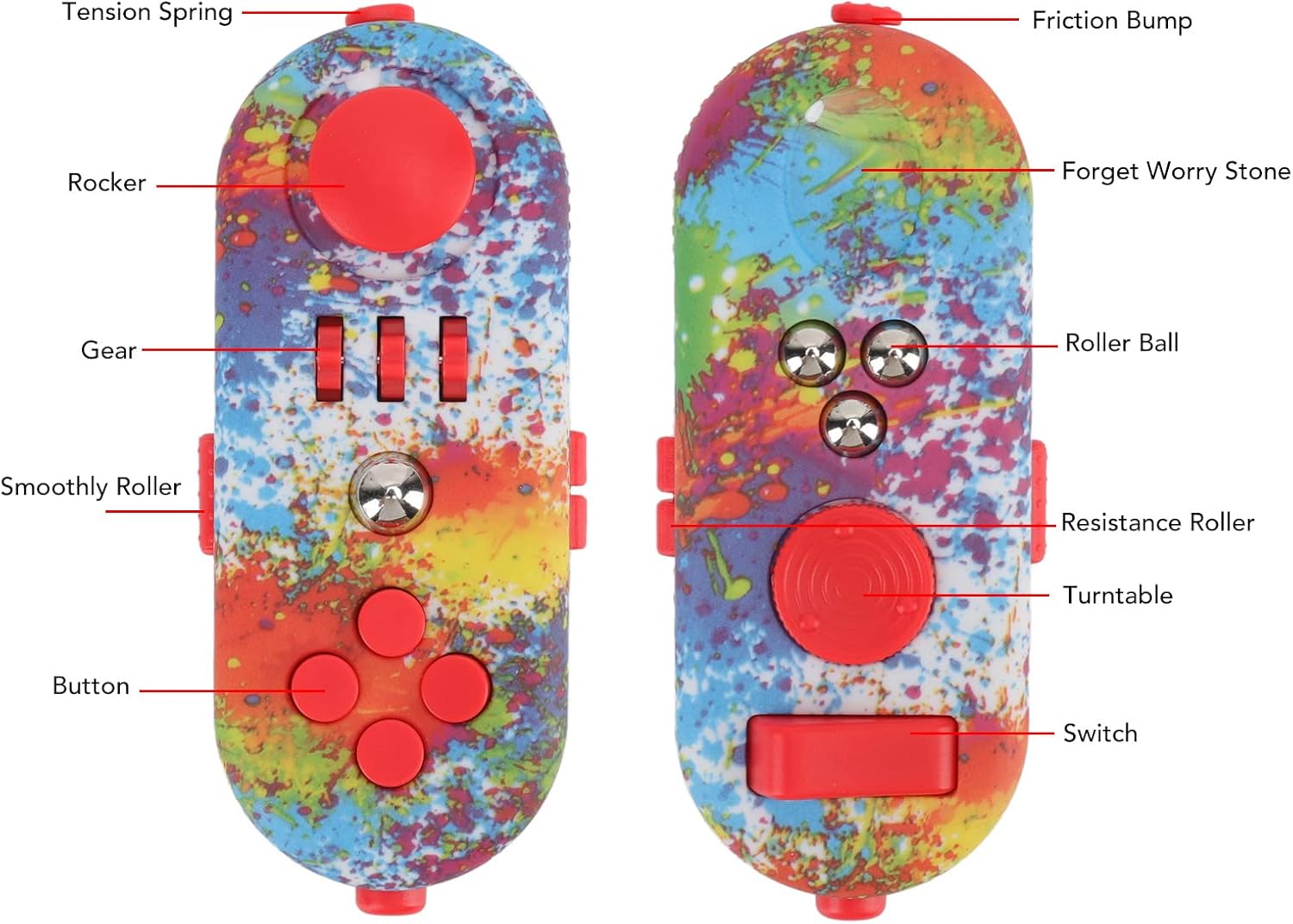 Reduce Stress Relax Mood Portable Anxiety Sensory EDC Toy Sensory Controller Pad Educational Novelty Toys Relief Pressure Decompression Toys for Adults(11 Graffiti Color)